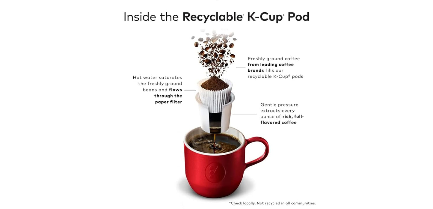 Barista Prima Coffeehouse Dark Roast Extra Bold K-Cup for Keurig Brewers, Decaf Italian Roast Coffee,4 pack of 24 cups each (96 count)