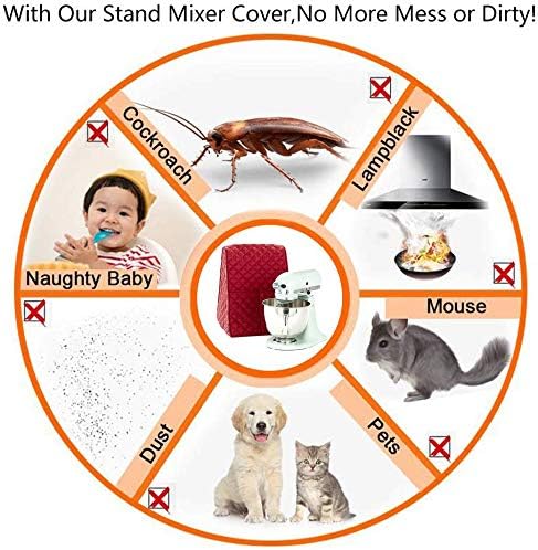 Stand Mixer Dust-proof Cover with Organizer Bag for KitchenAid Mixer to Keep Clean and Safe(Red)