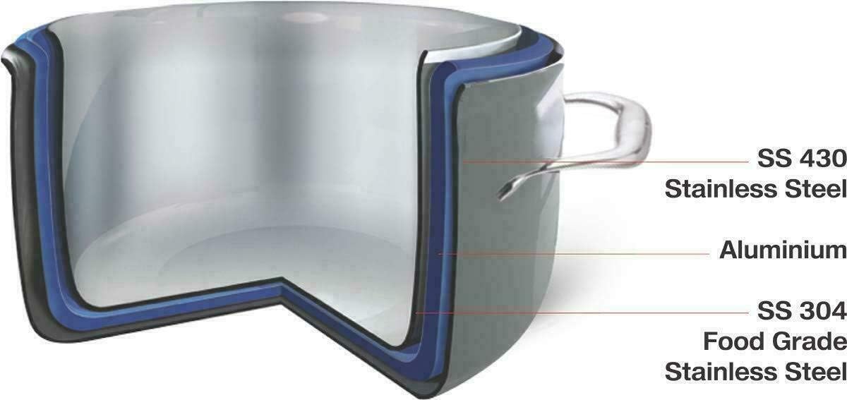 Vinod Platinum Extra Deep Kadai for Home and Kitchen, 24cm 3.3 LTR,Stainless Steel