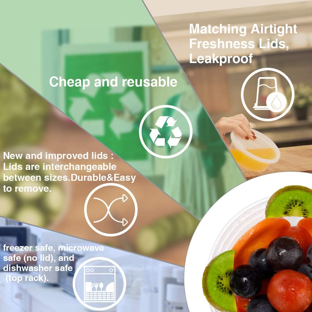 Glotoch 48 Pack (Mixed) 8 oz, 16 oz. and 32 oz. Plastic Food and Drink Storage Containers Set with Lids - Microwave, Freezer & Dishwasher Safe Eco-Friendly, BPA-Free, Reusable & Stackable