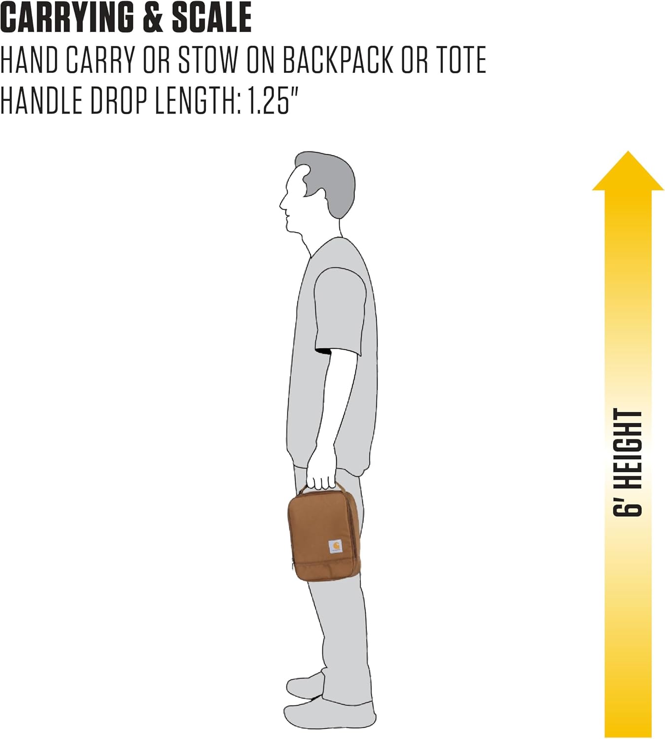 Carhartt Insulated Lunch Cooler For Men and Women, Fully Insulated Lunch Pale for Everyday Use, Port