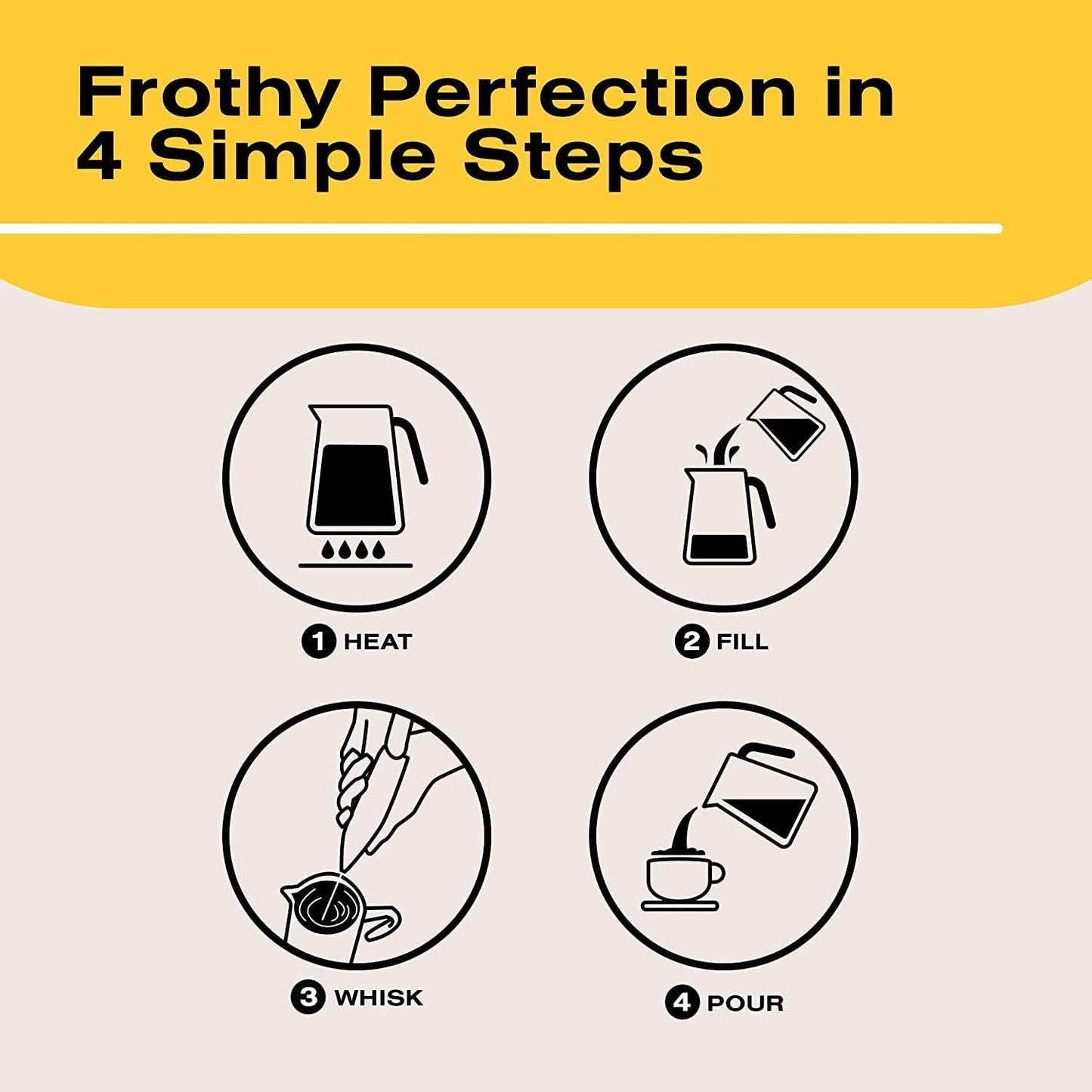 Bean Envy Milk Frother, Coffee Stirrers, Frother Wand, Milk Frother Handheld, Frother with stand, Hand Blender for Coffee, Lattes, Cappuccino, Matcha and Hot Chocolate – Kitchen Gifts - Pink