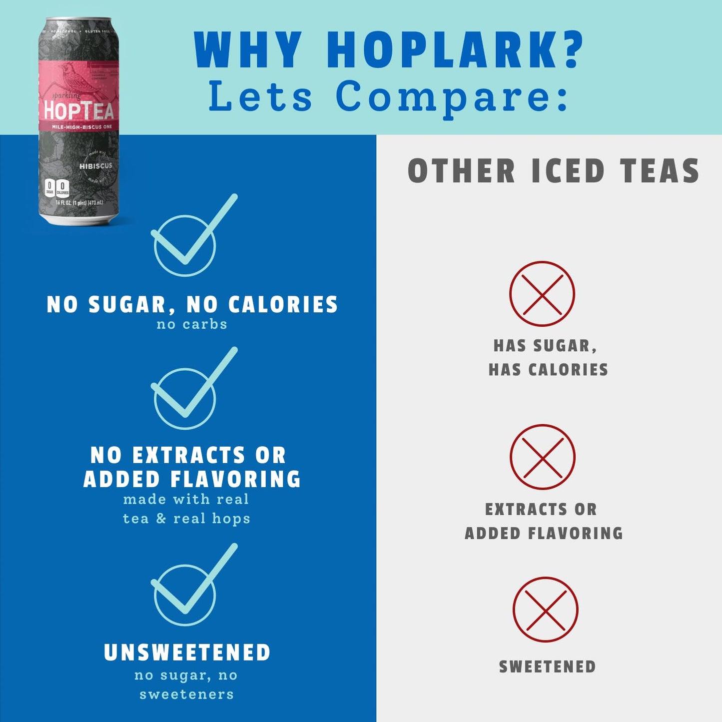 HOPLARK Sparkling HopTea – Hibiscus Tea with Lemondrop and Cashmere Hops – Tart Botanical Sparkling Tea – Zero Calorie – Caffeine Free – 12 Pack 16oz Cans - The Mile High Biscus One