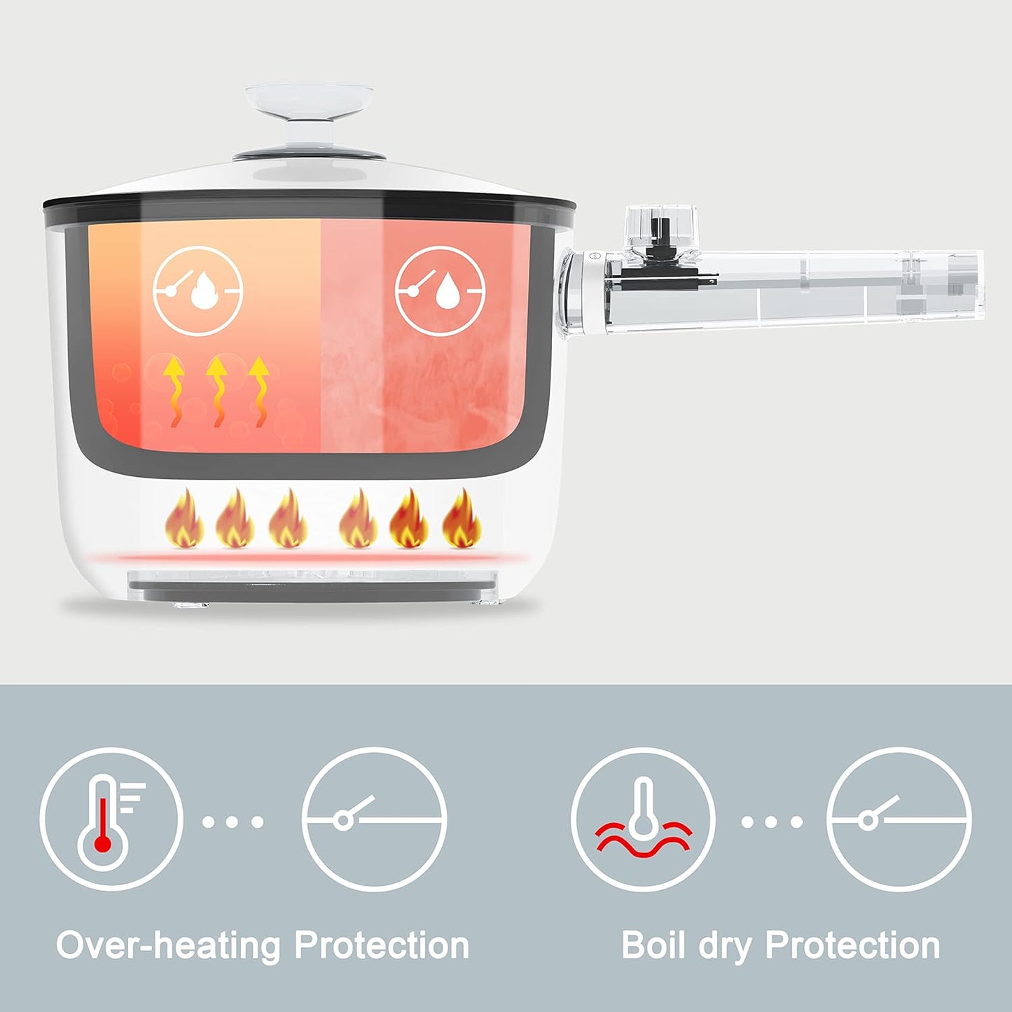 Topwit Hot Pot Electric with Steamer, 1.5L Ramen Cooker, Non-Stick Frying Pan, Electric Pot for Pasta, BPA Free, Electric Cooker with Dual Power Control, Over-Heating & Boil Dry Protection, Green