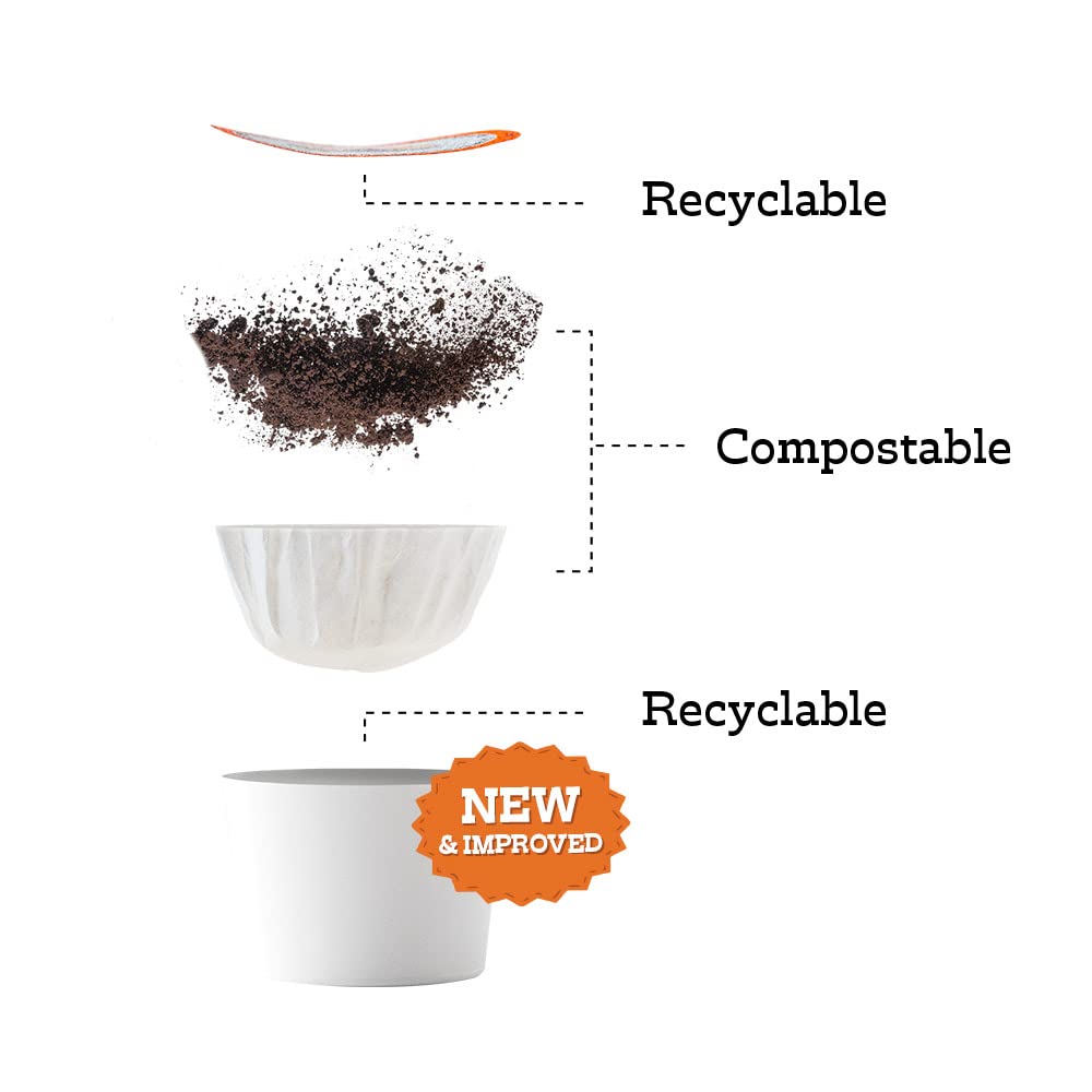 Fresh Roasted Coffee, Butter Rum, Flavored Coffee Pods, 72 Count