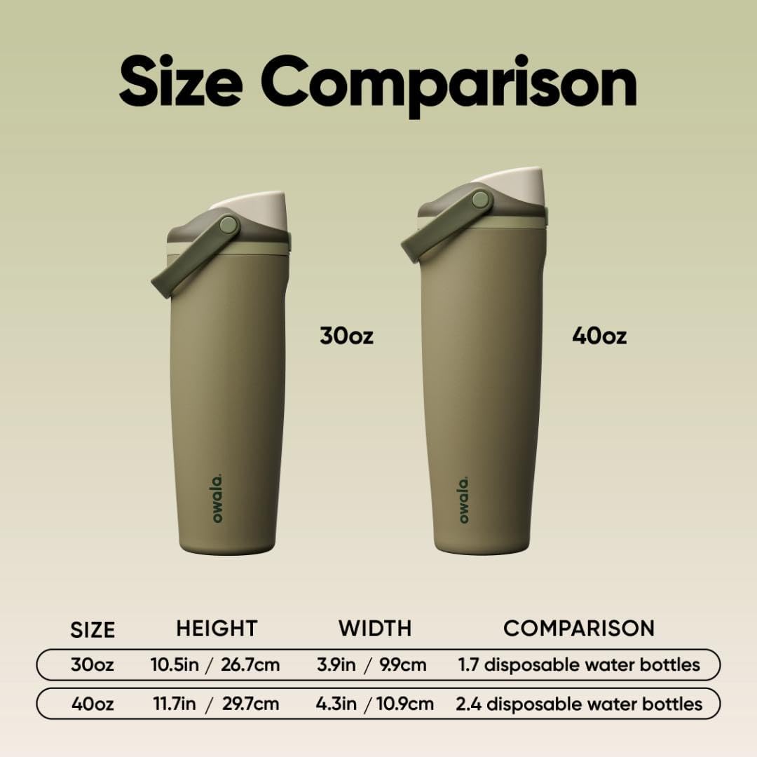 Owala FreeSip Sway Insulated Stainless Steel Water Bottle with Two-Way Spout, Built-In Straw and Bucket Handle, Made for Travel, School, and Sports, 40oz, BPA Free, Leak Proof, Off Road