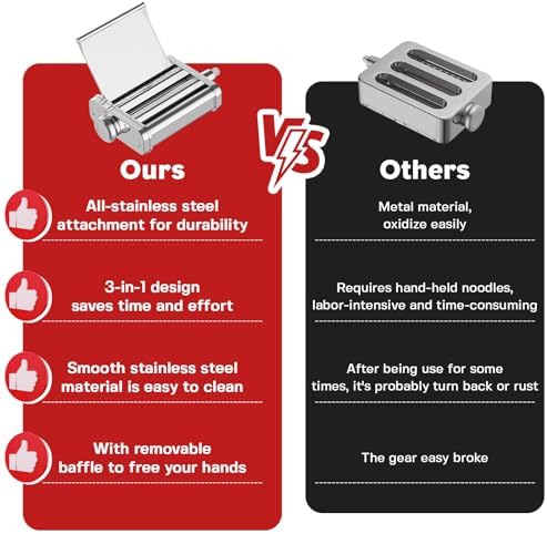 3-in-1 Pasta Attachment for KitchenAid Stand Mixer, Stainless Steel Pasta Maker for KitchenAid Mixer Attachments, Pasta Maker Includes Pasta Roller, Spaghetti & Fettuccine Cutter by Cofun