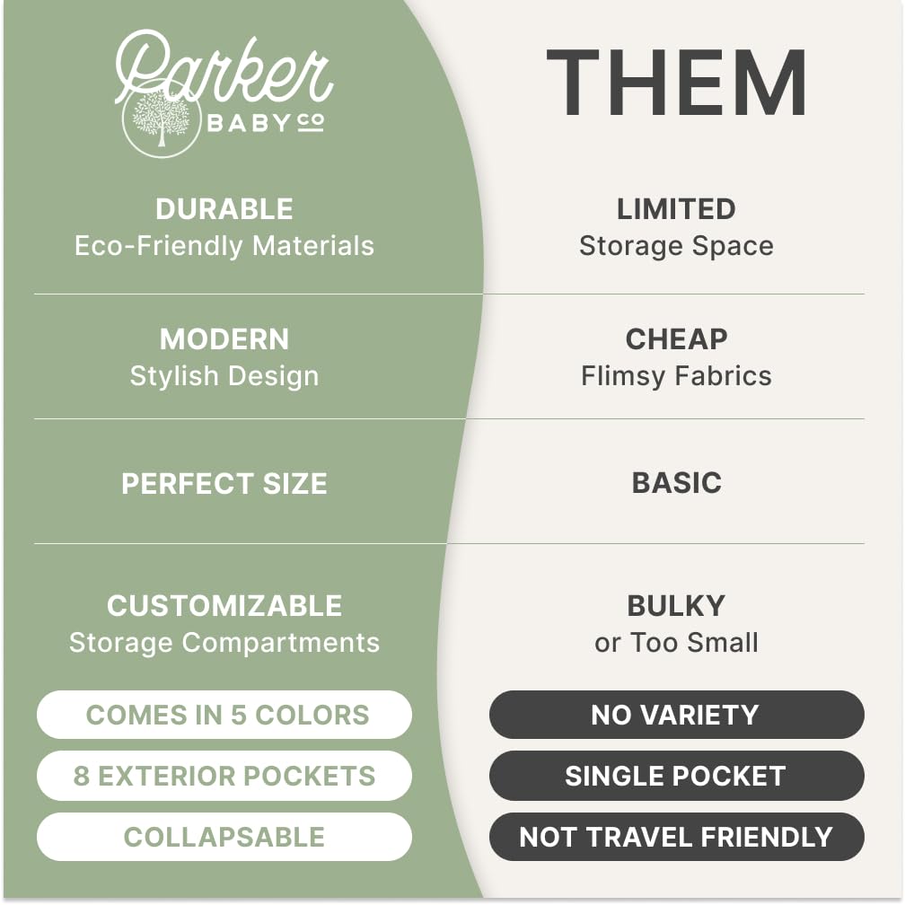 Parker Baby Diaper Caddy - Nursery Storage Bin and Car Organizer for Diapers and Baby Wipes - White, Regular