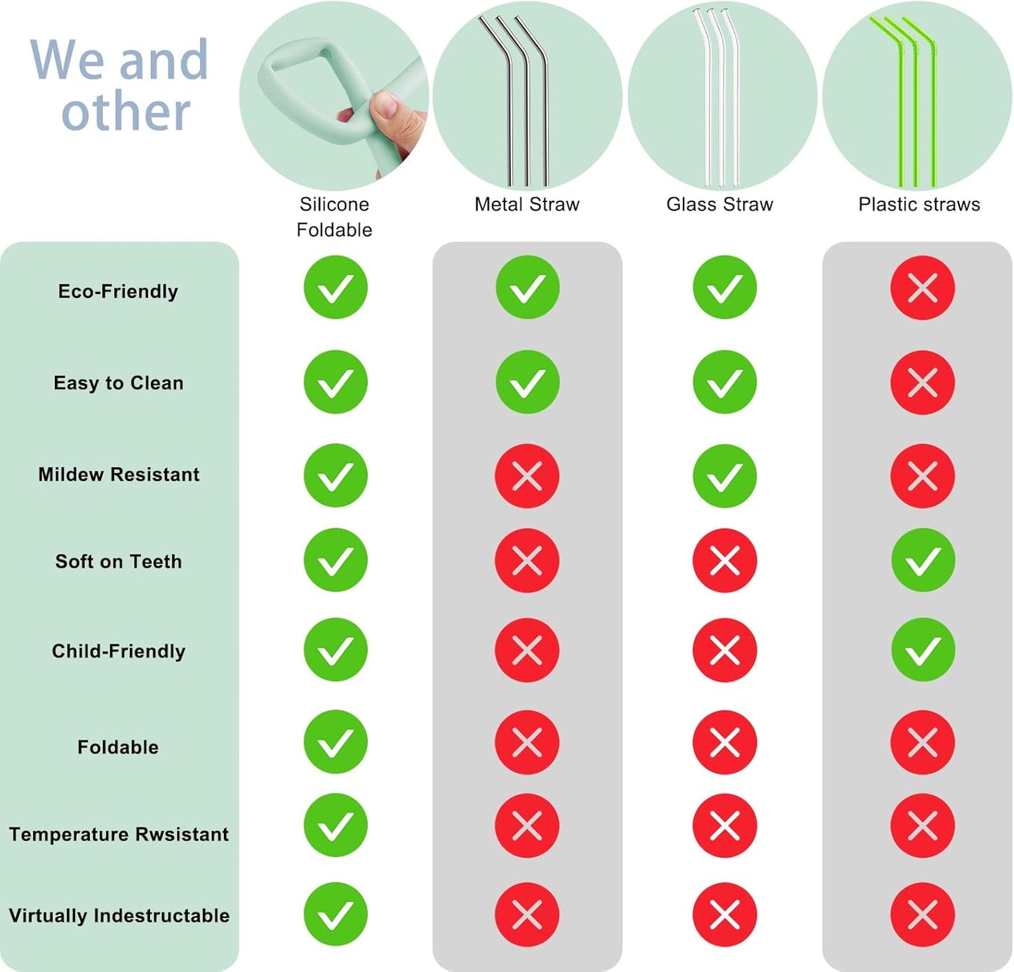 Reusable Silicone Straws with Cover, Bite-Safe, 12”Long Collapsible Drinking Straws for Stanley Owala Cups, Tumblers & Travel – Trim to Fit Any Cup (Green)