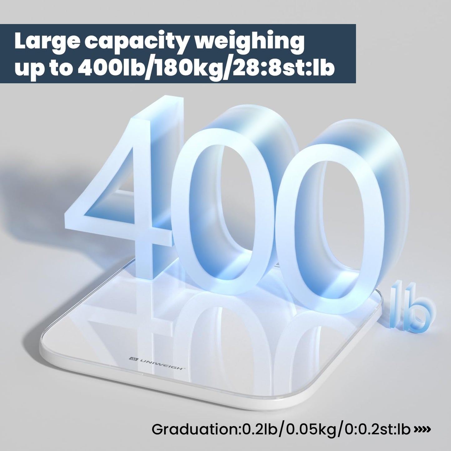 Digital Bathroom Scale for Body Weight,Accurate Weight Scale up to 440lbs,Body Scales with Sturdy Tempered Glass,with LED Display,Step-on,Compact Size,3 Units and Batteries inclued,White