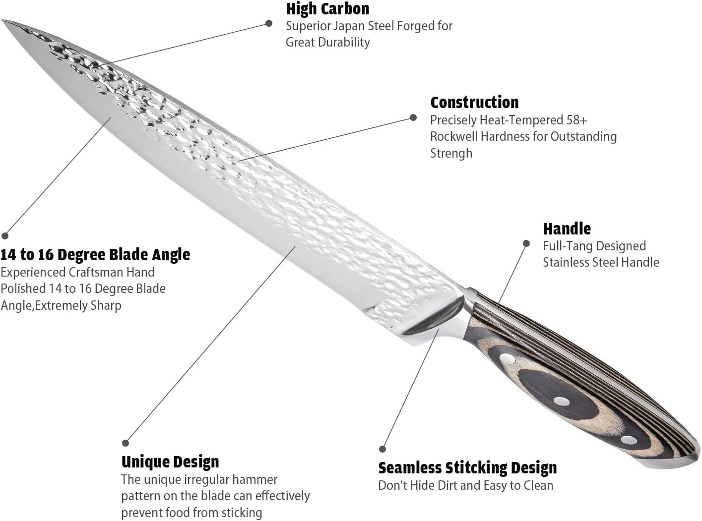 Kitchen Knife Set,15-Piece Knife Set With Block Wooden,Self Sharpening For Chef Knife Set,High Carbon Japan Stainless Steel Hammered Collection Knife Block Set with Steak Knives (Gray)