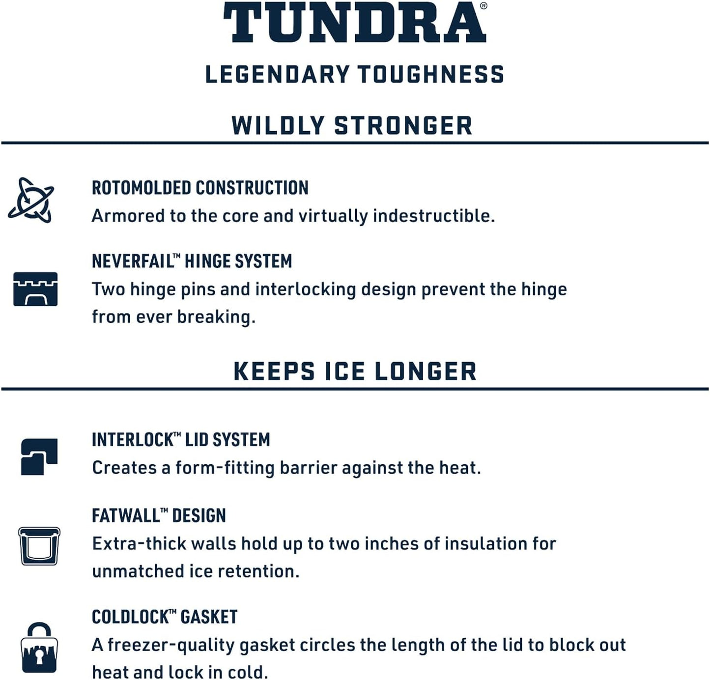 YETI Tundra 65 Cooler