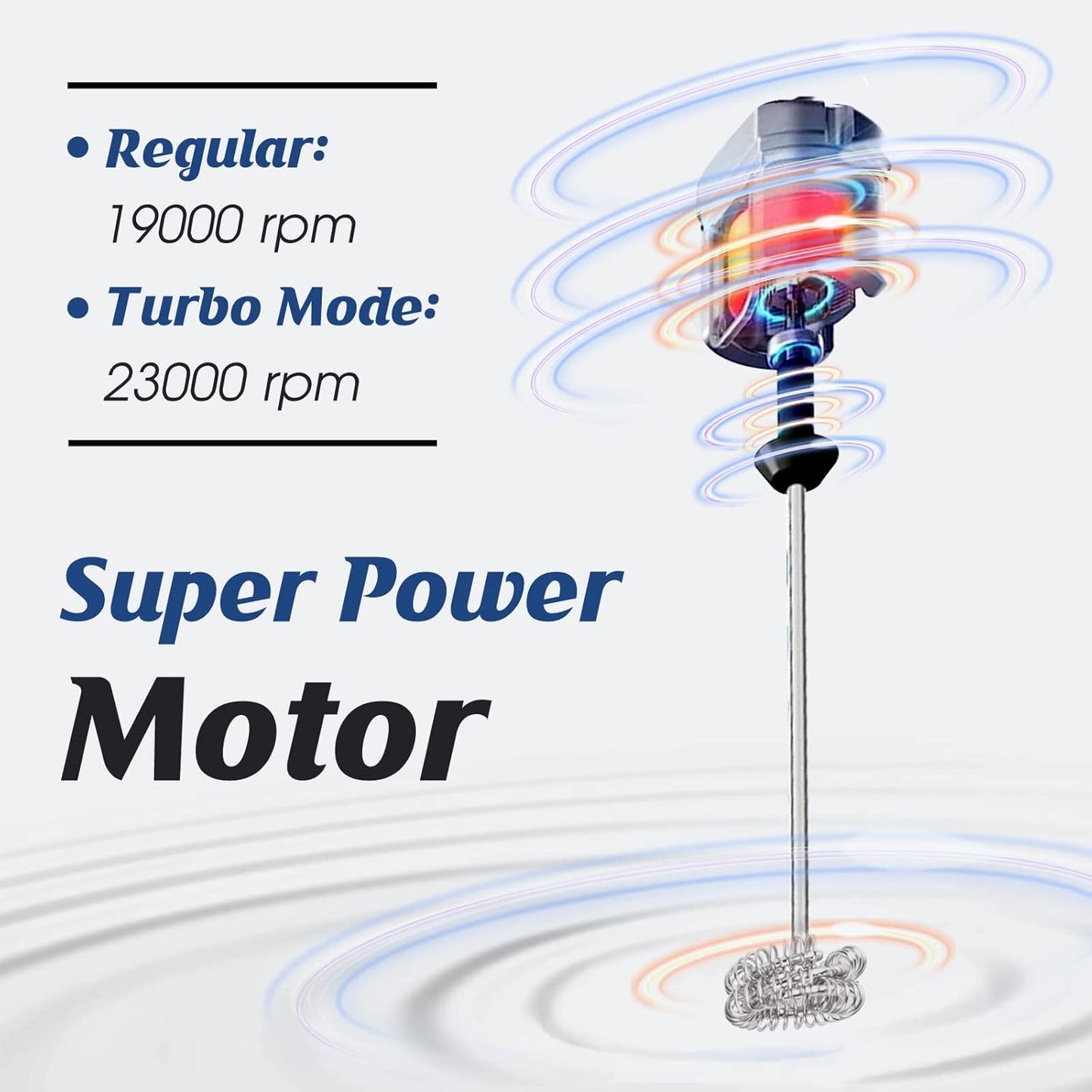 MF05 Rechargeable Milk Frother USB Charging Handheld Foam Maker with Stainless Balloon Whisk for Cappuccino, Latte, Bulletproof Coffee, Keto Diet, Protein Powder, Matcha (Azure Blue)