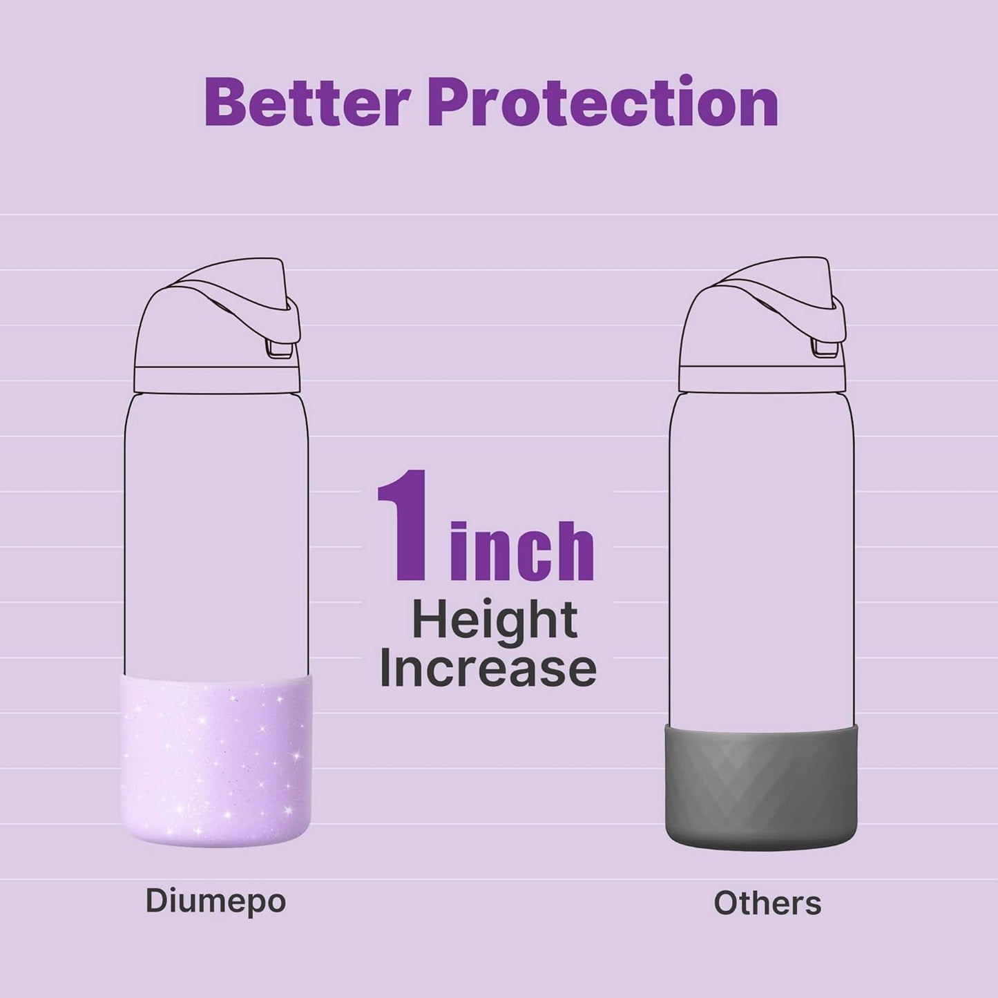 Silicone Water Bottle Boot for Owala 40 oz, Anti-Slip Protective Sleeve for Owala Twist & FreeSip & Flip Stainless Steel Water Bottle, Boot Bottom Base for Owala (Glitter Purple)