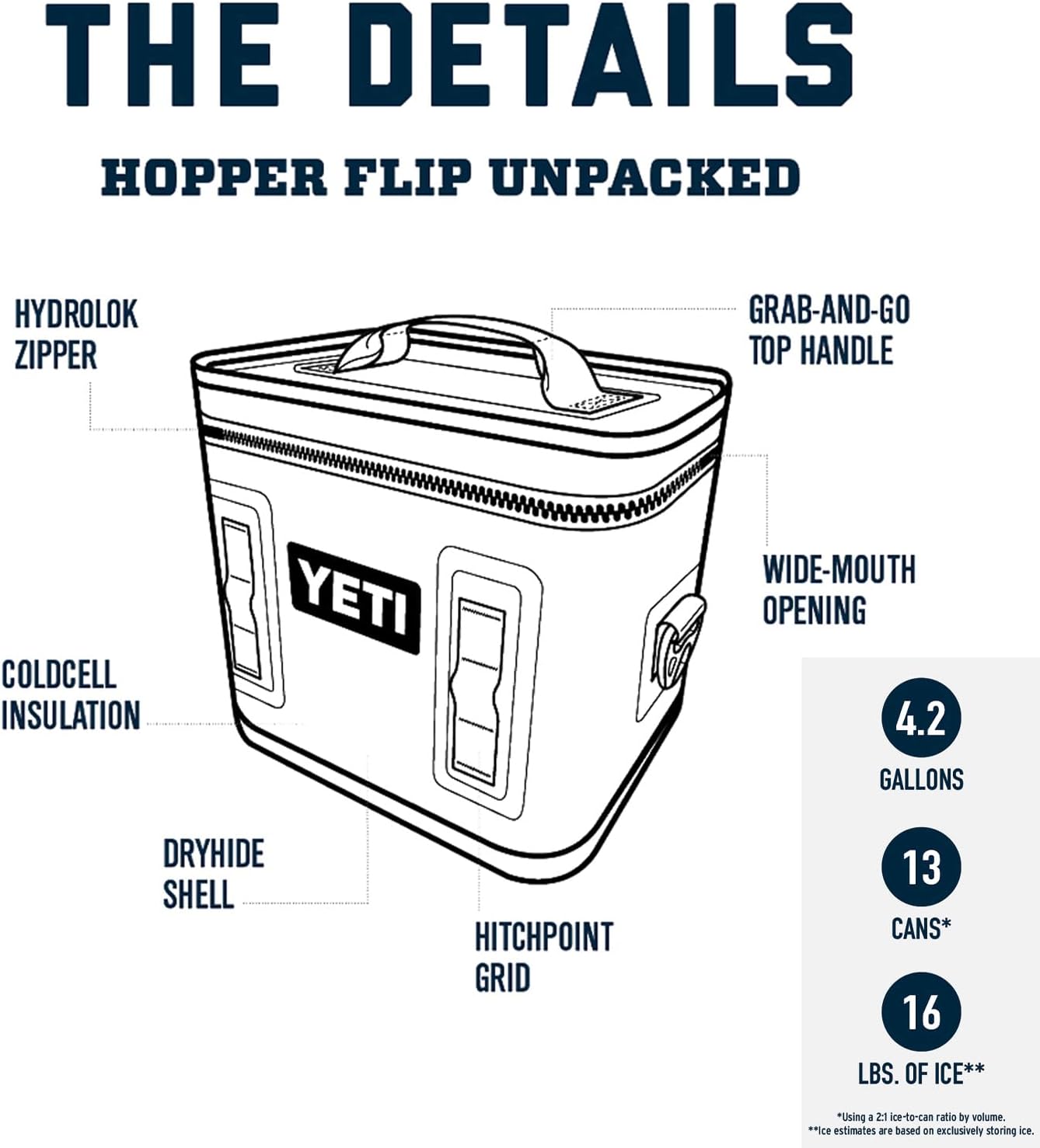 YETI Hopper Flip 12 Portable Cooler