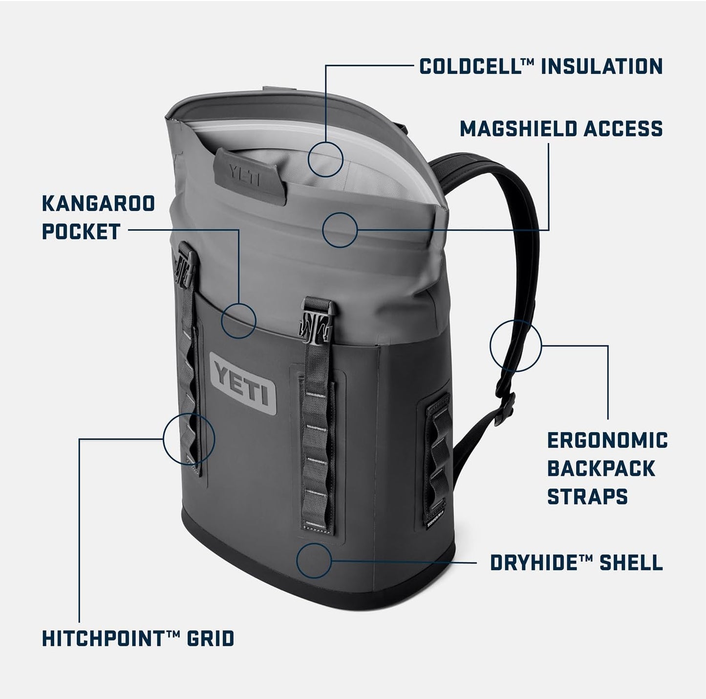 YETI Hopper M Series Backpack Soft Sided Coolers with MagShield Access