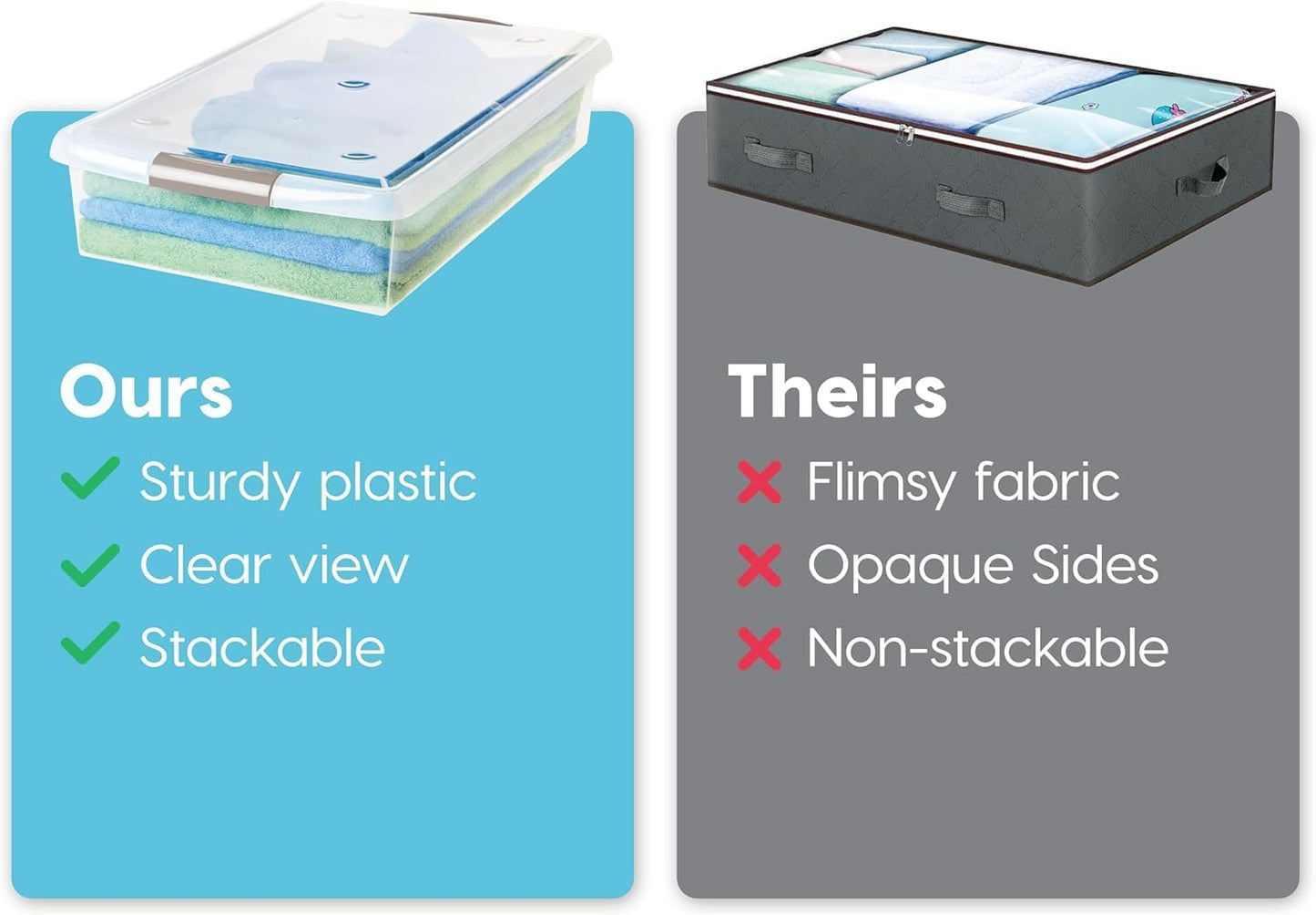 IRIS USA 40 Qt Plastic Under Bed Storage Nestable Organizer Bin Container with Secure Lids and Durable Buckles, 1-Pack, Under Bed Storage Containers for Clothes Shoes Bedding, Gray/Clear