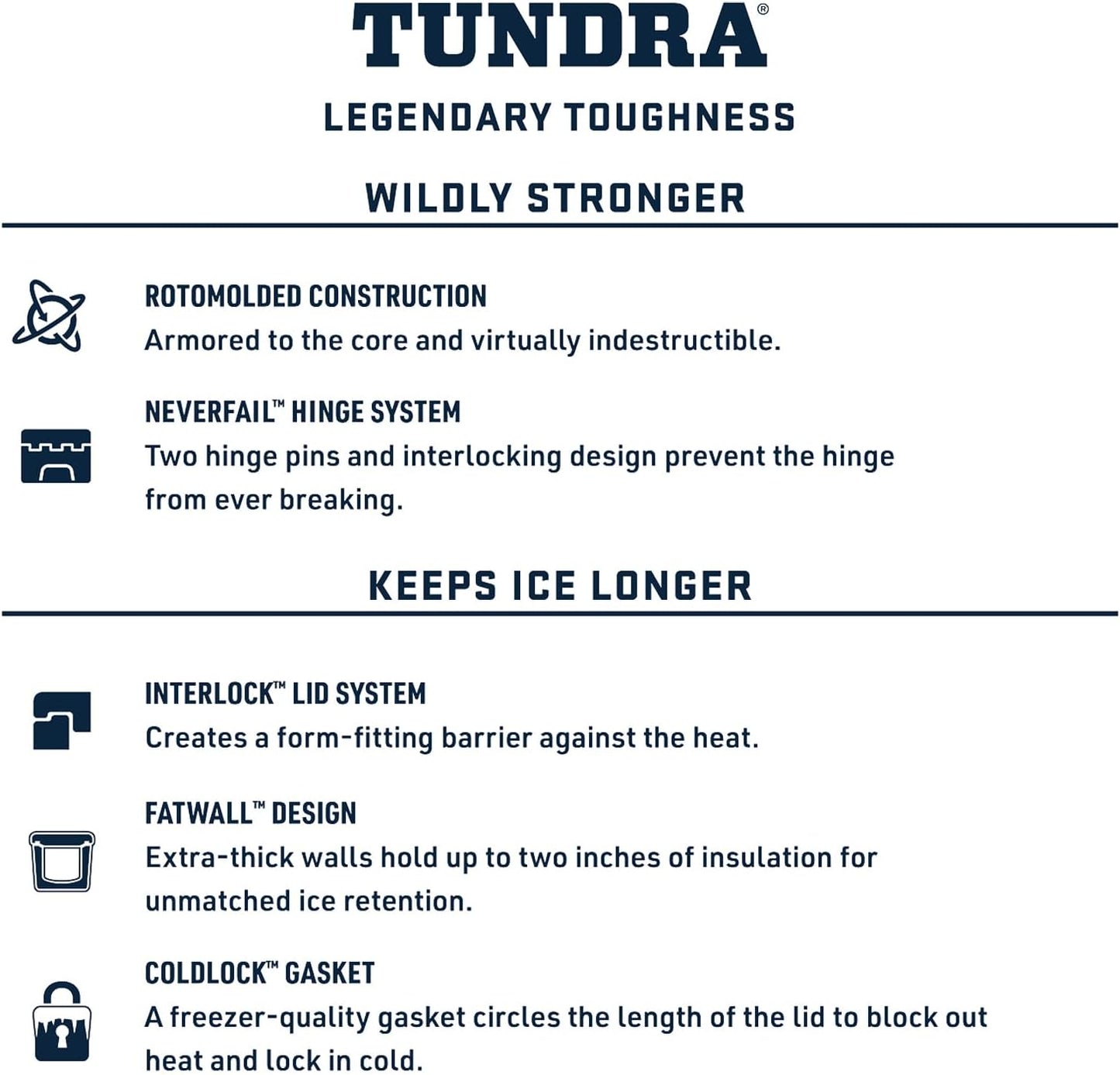 YETI Tundra 65 Cooler