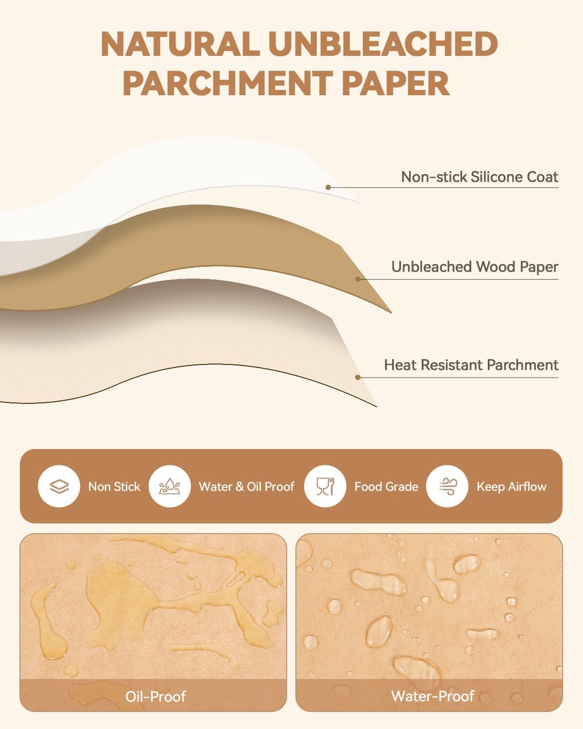 125PCs Air Fryer Parchment Paper Liners Compatible with Our Place Wonder Oven Pro 8-in-1 Digital Countertop Oven 32Qt, Precut Disposable Non Stick Baking Sheets for Easy Cleanup Oven Safe Up to 450°F