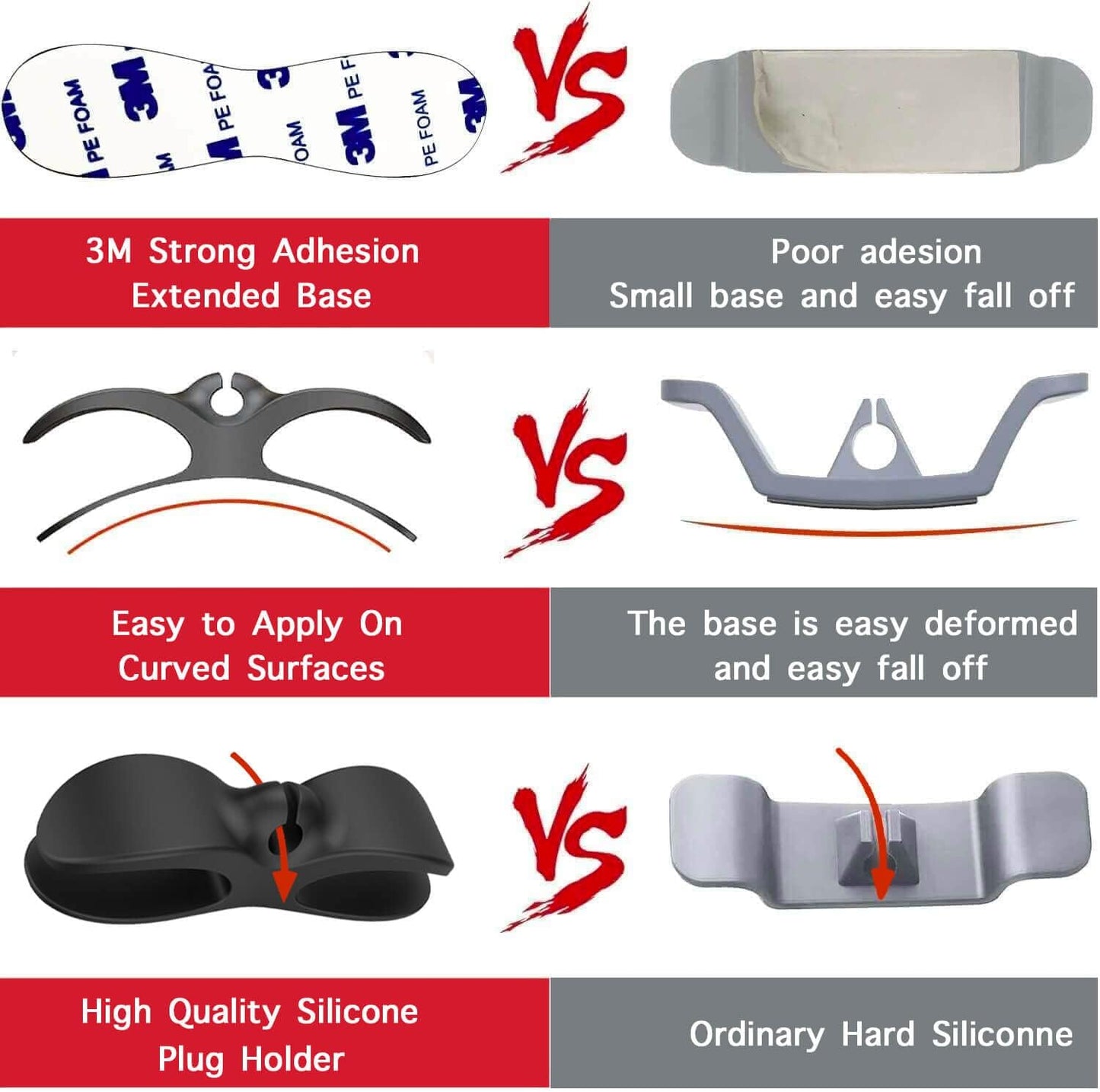 Cord Organizer for Kitchen Appliances - Mixer Accessories