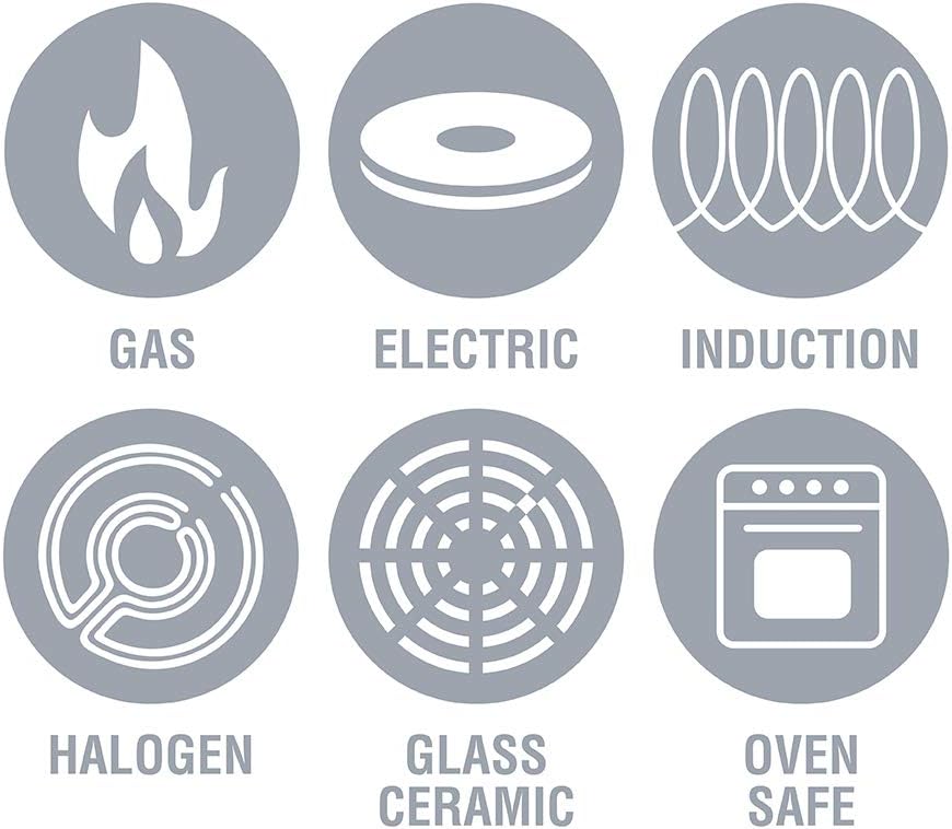 Magma 10 Piece Gourmet Nesting Stainless Steel Cookware Set with Ceramica Non-Stick, Induction Compatible, Oven Safe to 500°F - Suitable for All Stovetops, Removable Handles, Silver