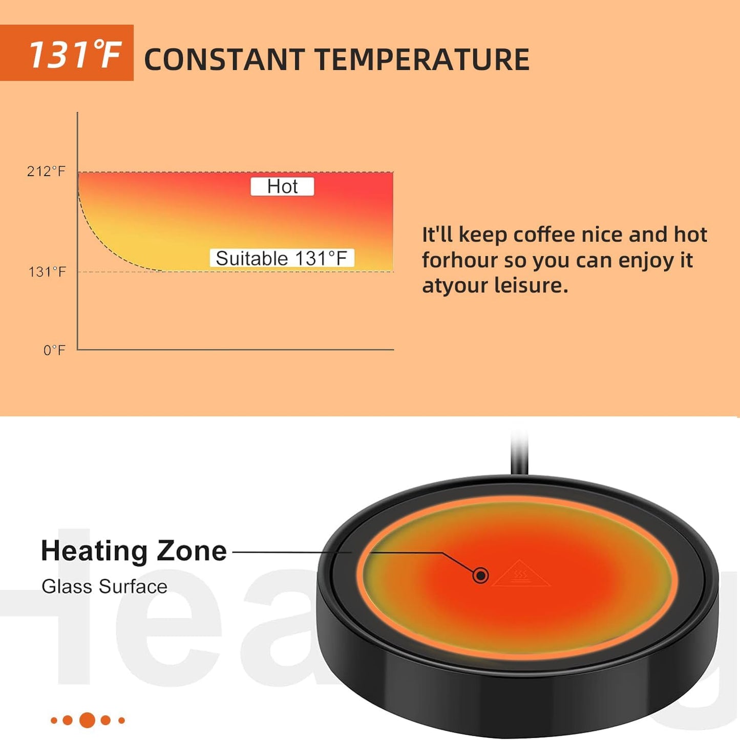 Coffee Mug Warmer for Desk,Heating Plate Electric Cup Warmers for Men Women Adult (D + Orange Light)