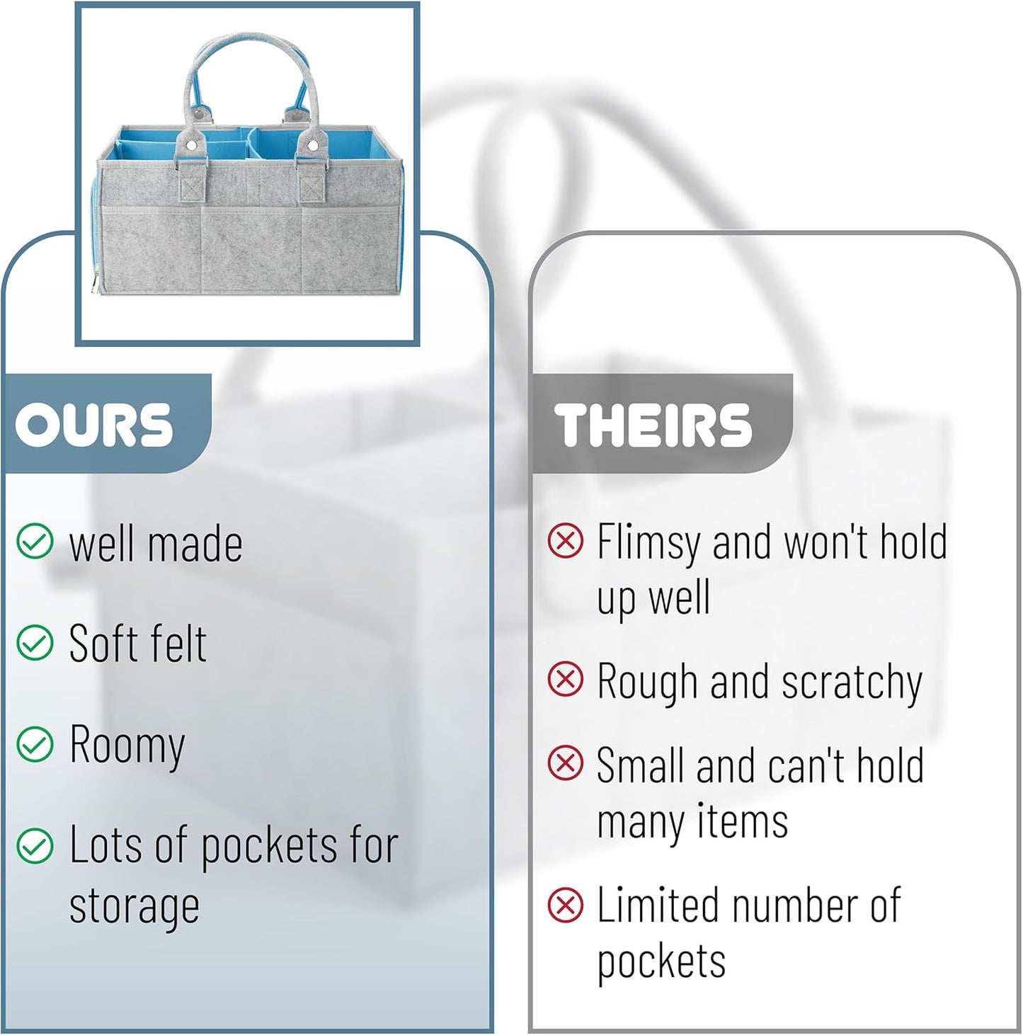 Mr. Pen- Baby Diaper Caddy Organizer, Blue Inside, Diaper Organizer, Car Diaper Caddy