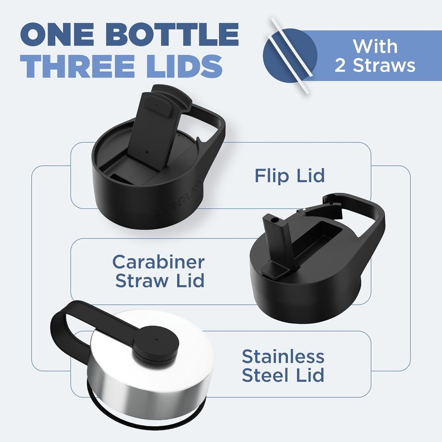 IRON °FLASK Camping & Hiking Hydration Flask with Straw, Wide Mouth Insulated Stainless Steel Sports Water Bottle - 18 oz Bubble Gum