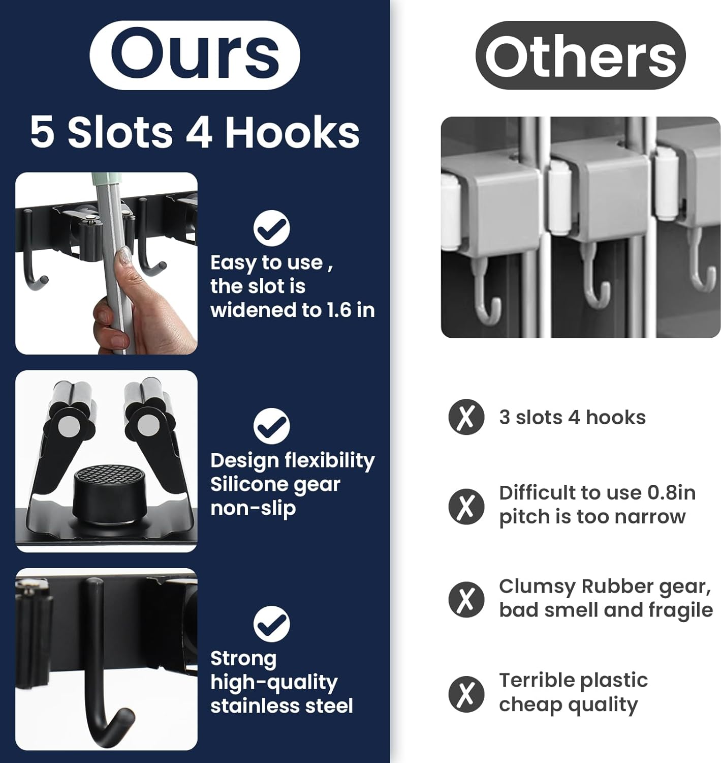 Piyl Mop and Broom Holder Wall Mount - 5 Racks and 4 Hooks Broom Hanger Mop Organizer Storage Tool Racks Stainless Steel Heavy Duty Utility Hooks for Home Kitchen Garden Laundry Garage Closet