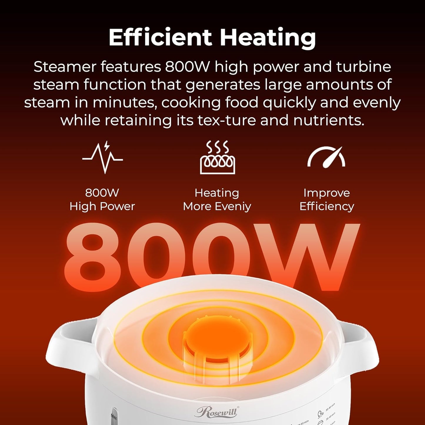 Rosewill Electric Food Steamer with 3 Tiers BPA-Free Stackable, Dishwasher Safe Baskets, 800W with fast steam heating within 40s, Auto shut-off and 60-min timer, 9.5 Quarts Capacity - White