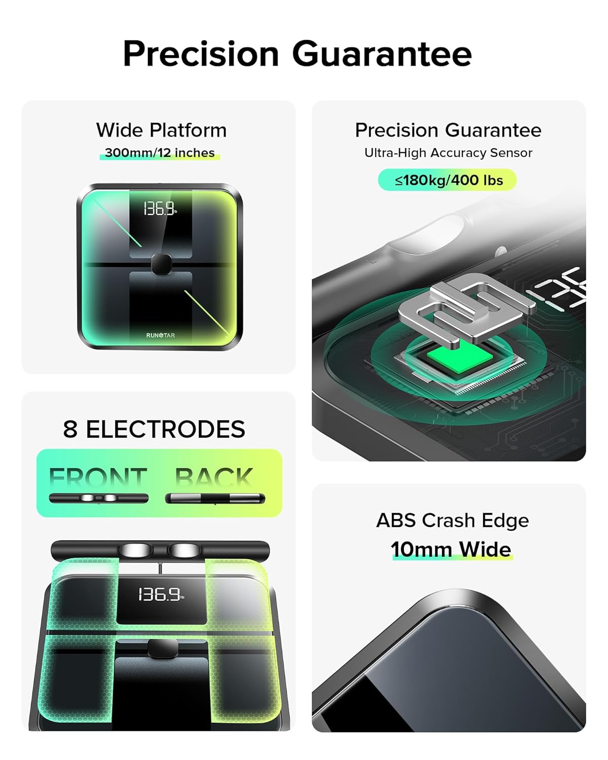 RunStar Scale for Body Weight and Fat, Full-Body Bathroom Scale with 8 Electrodes for BMI, Muscle Mass, High-Accuracy Body Composition Monitor with 28 Metrics & App Connectivity, 3-Metric Display