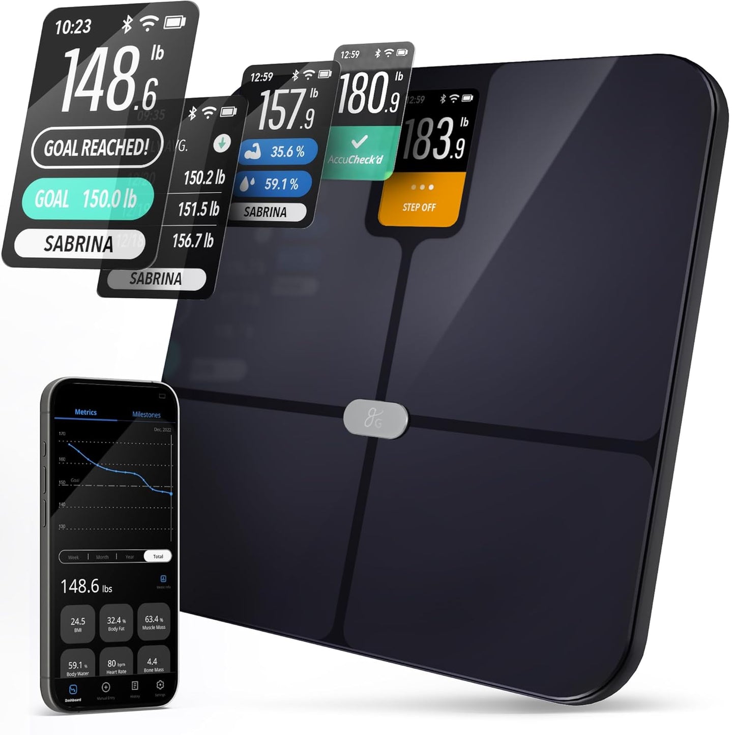 Greater Goods Smart Scale – Track Your Weight Loss Journey with Verified Accuracy & Smart Goal-Based Monitoring | Wi-Fi & Bluetooth Sync
