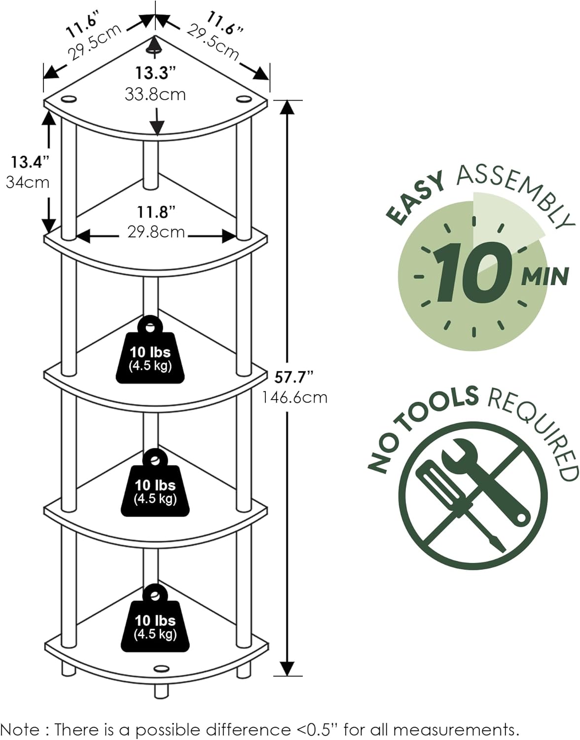 Furinno Turn-N-Tube Corner Shelf, 5-Tier Corner Bookshelf, Open Storage Shelves, for Organization and Storage, Living Room, Home Office, Garage, Bedroom, Black Espresso