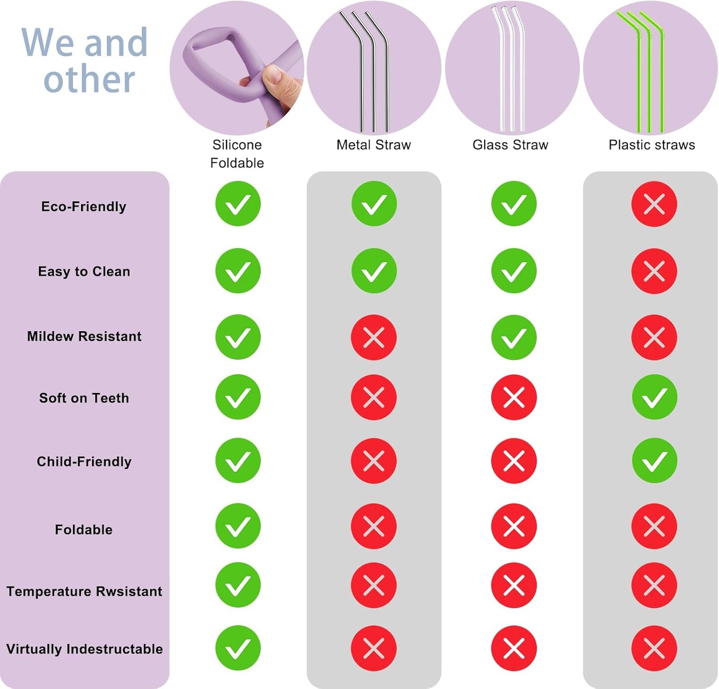 4PCS Reusable Silicone Straws with Cover, Bite-Safe, 12”Long Collapsible Drinking Straws for Stanley Owala Cups, Tumblers & Travel – Trim to Fit Any Cup (Purple,Blue,Pink,Grey)