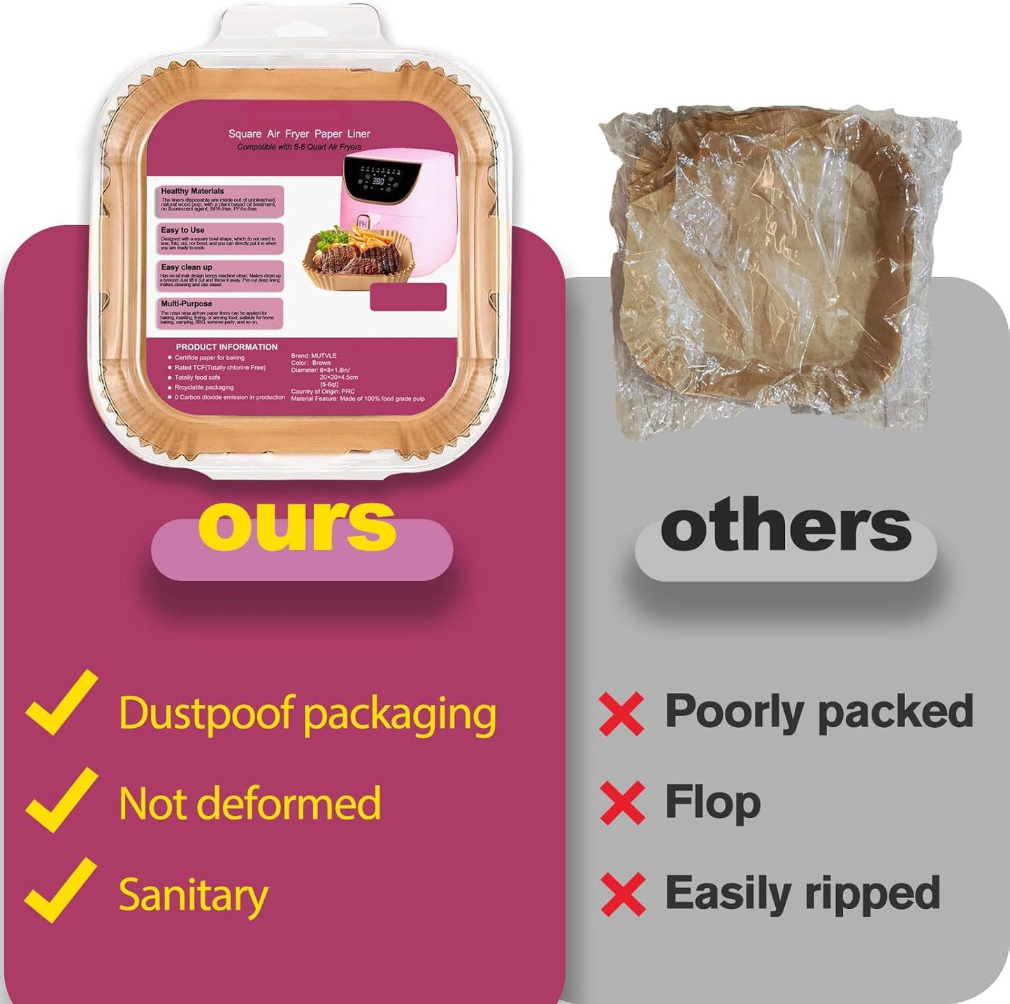 Air Fryer Liners for Pink Air Fryer, Paper Liners Disposable for Paris Hilton air fryer, White Air Fryer, Beelicious Air Fryer, 8 Inch 130PCs Square Food Grade Parchment Paper