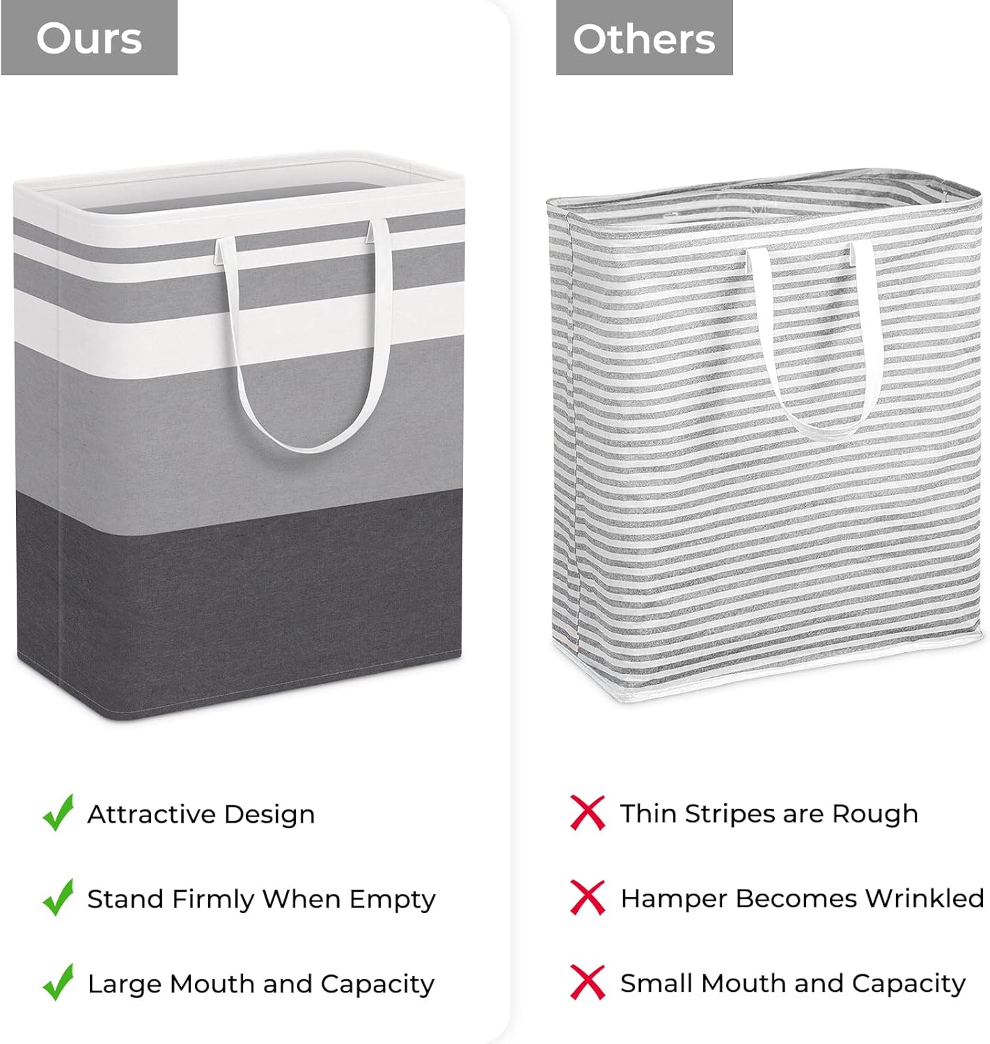 HomeHacks 2-Pack Large Laundry Basket, Waterproof, Freestanding Laundry Hamper, Collapsible Tall Clothes Hamper with Extended Handles for Clothes in The Dorm and Family Gradient Grey, 125L