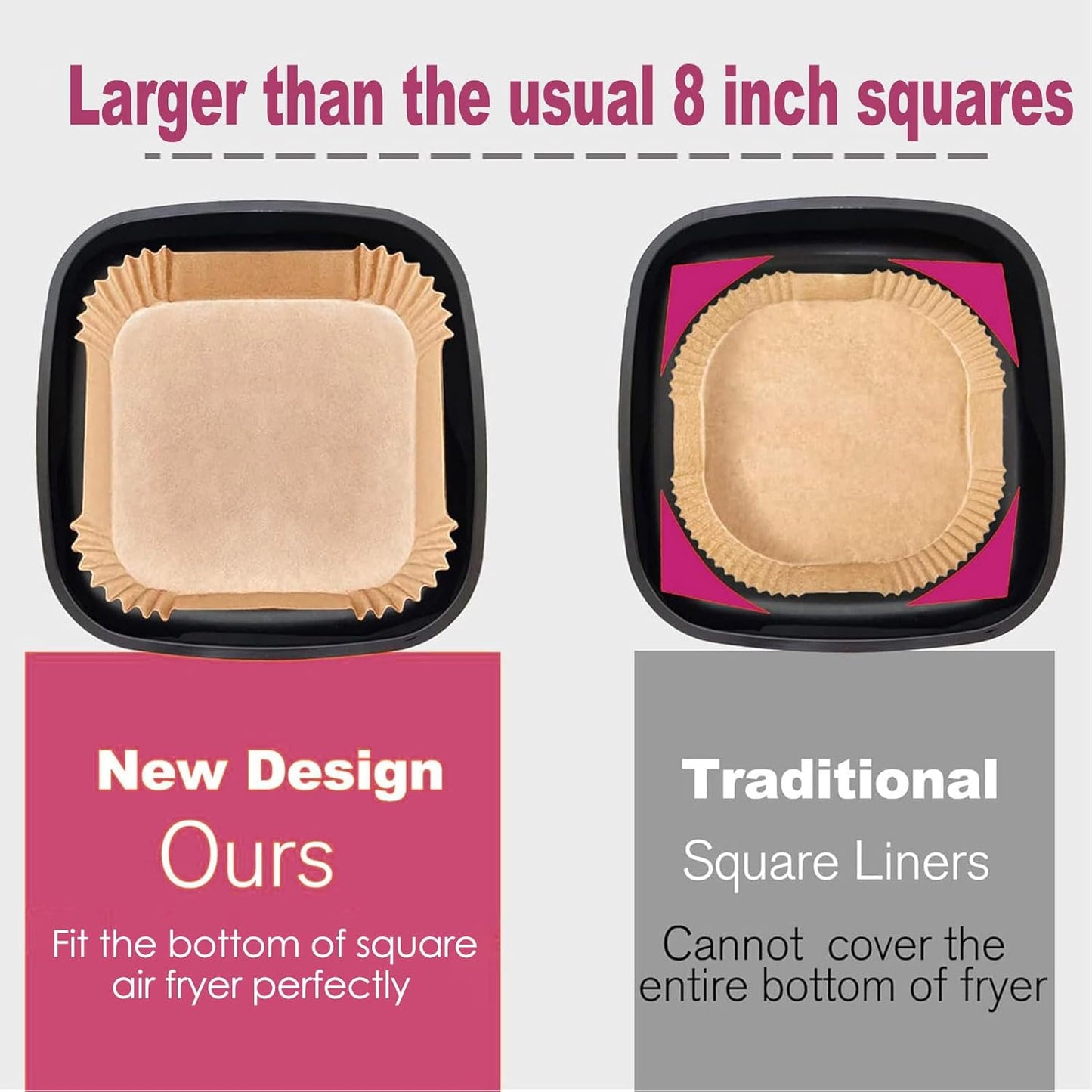 Air Fryer Liners for Pink Air Fryer, Paper Liners Disposable for Paris Hilton air fryer, White Air Fryer, Beelicious Air Fryer, 8 Inch 130PCs Square Food Grade Parchment Paper