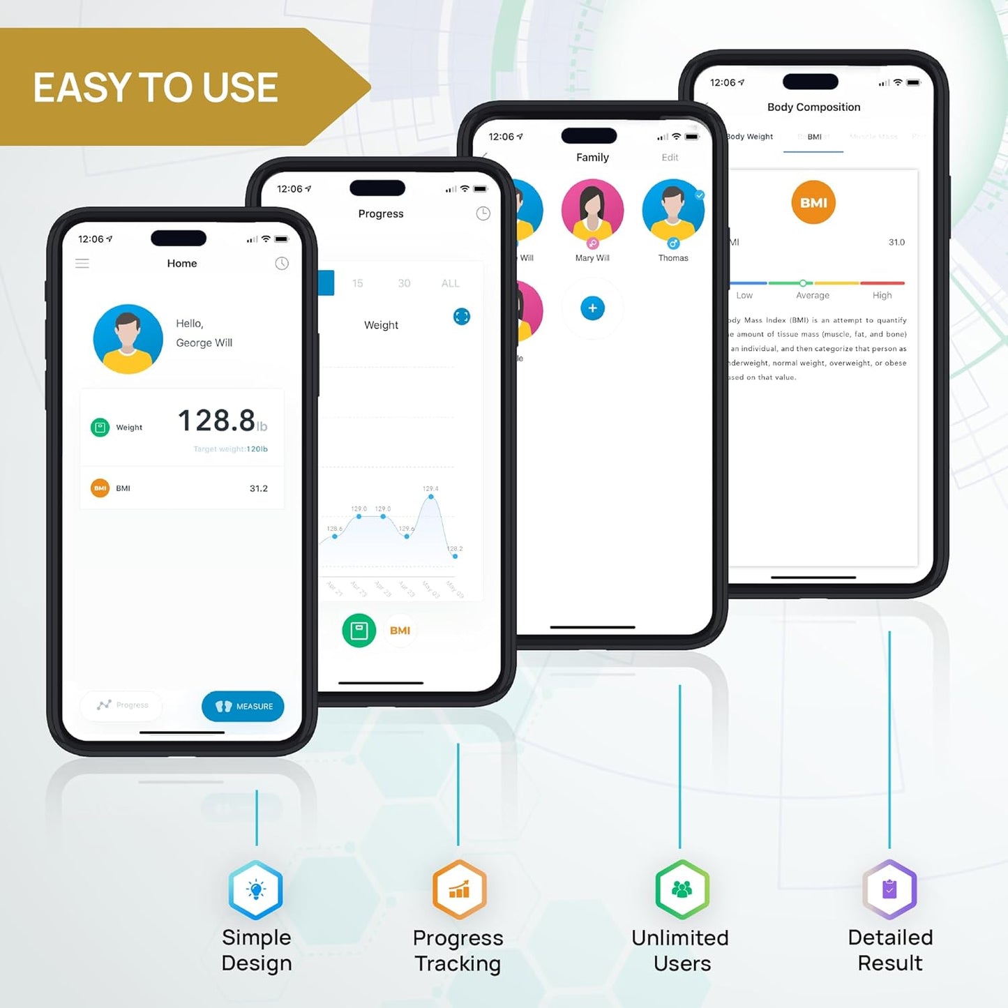 INEVIFIT Smart Bathroom Scale, Highly Accurate Bluetooth Digital Bathroom Body Weight Scale, Precisely Measures Weight & BMI for Unlimited Users (S-Silver)