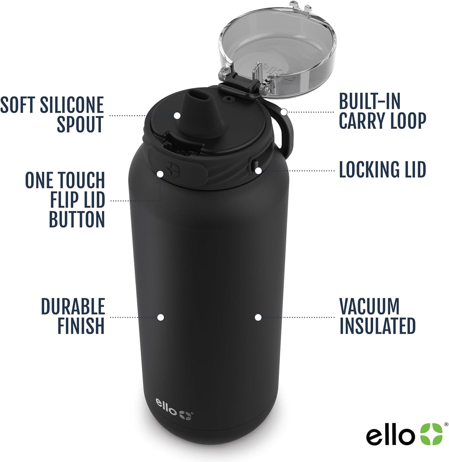 Ello Cooper 40oz Stainless Steel Water Bottle with Straw and Carry Handle, Double Walled and Vacuum Insulated Metal, Leak Proof Locking Lid with Soft Silicone Spout, Reusable, BPA Free, Black