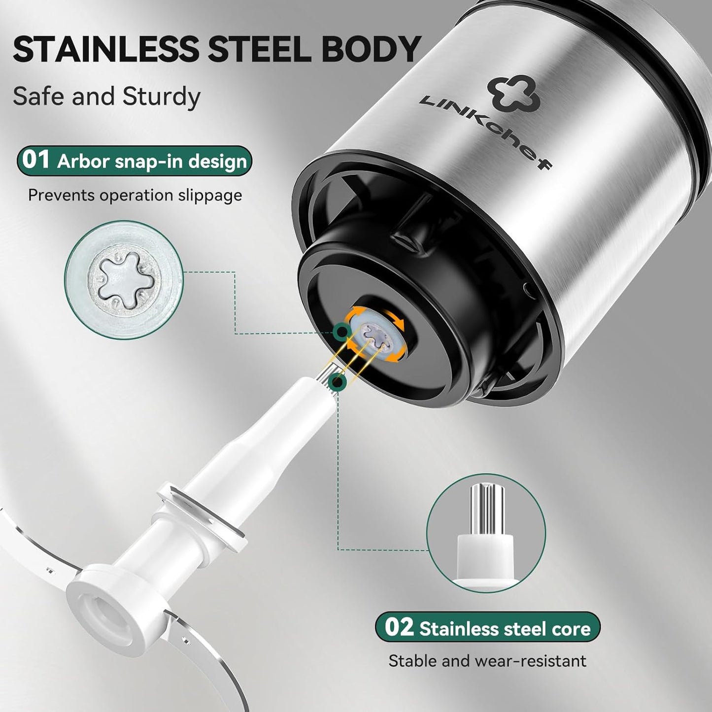 LINKChef Food Processor Small, 8 Cup Food Chopper with Container, 2L 600W Electric Meat Grinder for Home Use, Stainless Steel Mini Food Processor for Kitchen, Vegetable, Onion, Garlic, Salad