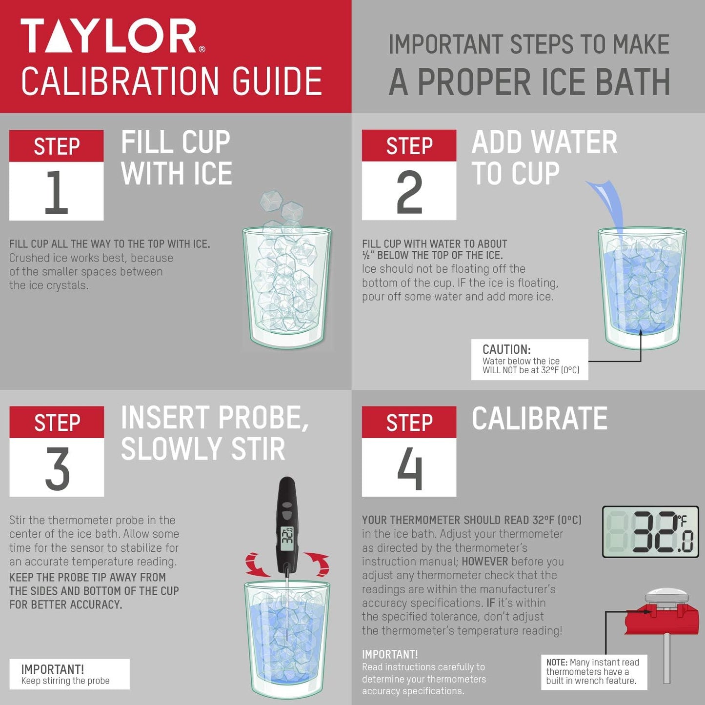 Taylor Compact Waterproof Digital Food Thermometer, 4.5 Inch Stem Length with an FDA Recommended 1.5mm Stepdown Probe Diameter and Amber Backlit LCD, HOLD, Min/Max; NSF, Yellow