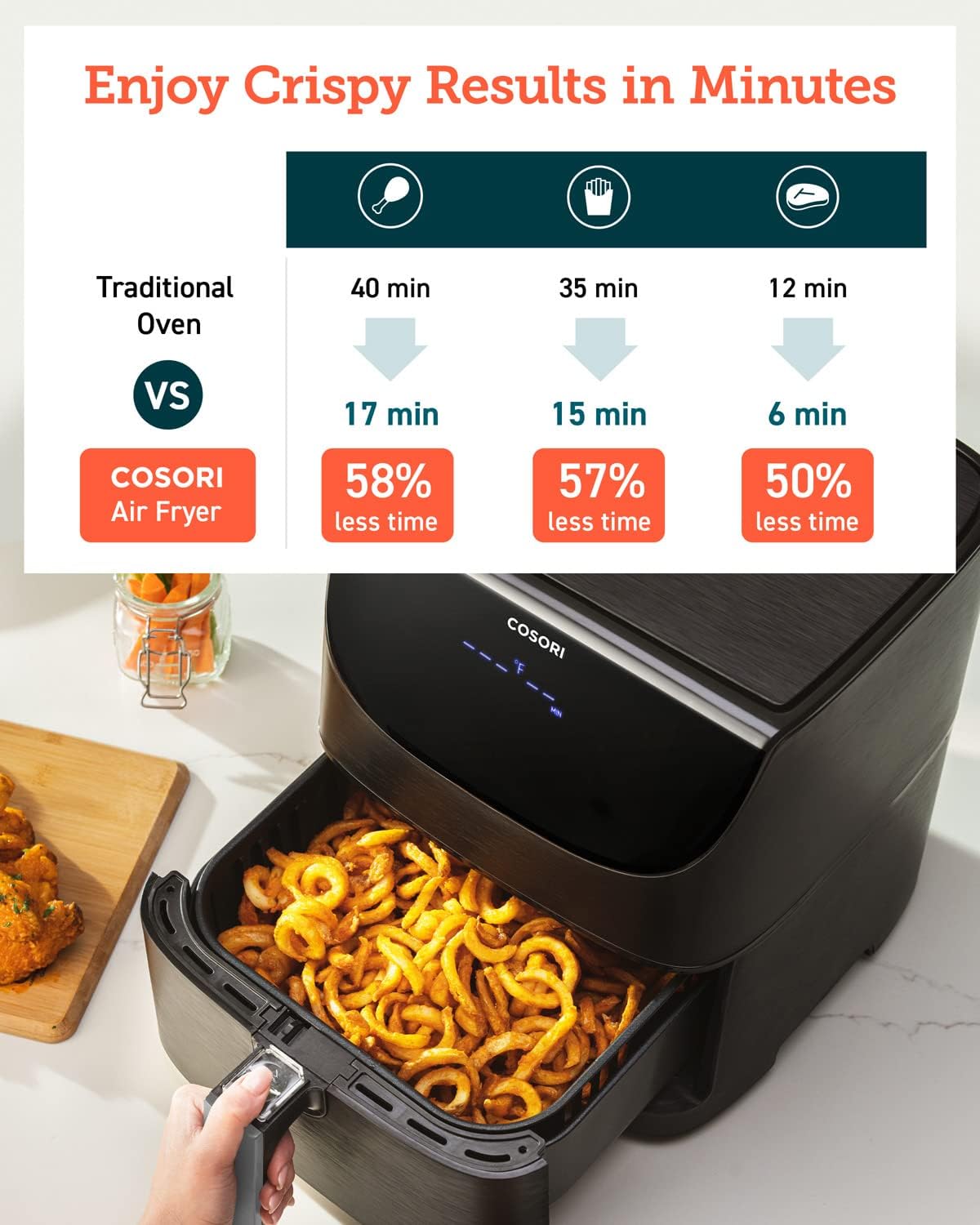 COSORI Pro Gen 2 Air Fryer 5.8QT & Air Fryer Liners, 100 PCS Square Disposable Paper Liners, Non-Stick Silicone Oil Coating, Little to No Cleaning