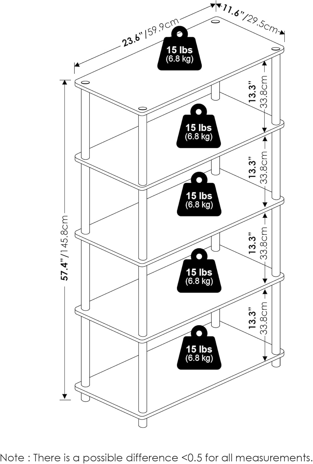 Furinno TURN-N-TUBE Storage Shelves, 5-Tier Book Shelf, Corner Shelf, Toolless Open Shelves, for Organization and Storage, Living Room, Garage, Home Office, Amber Pine