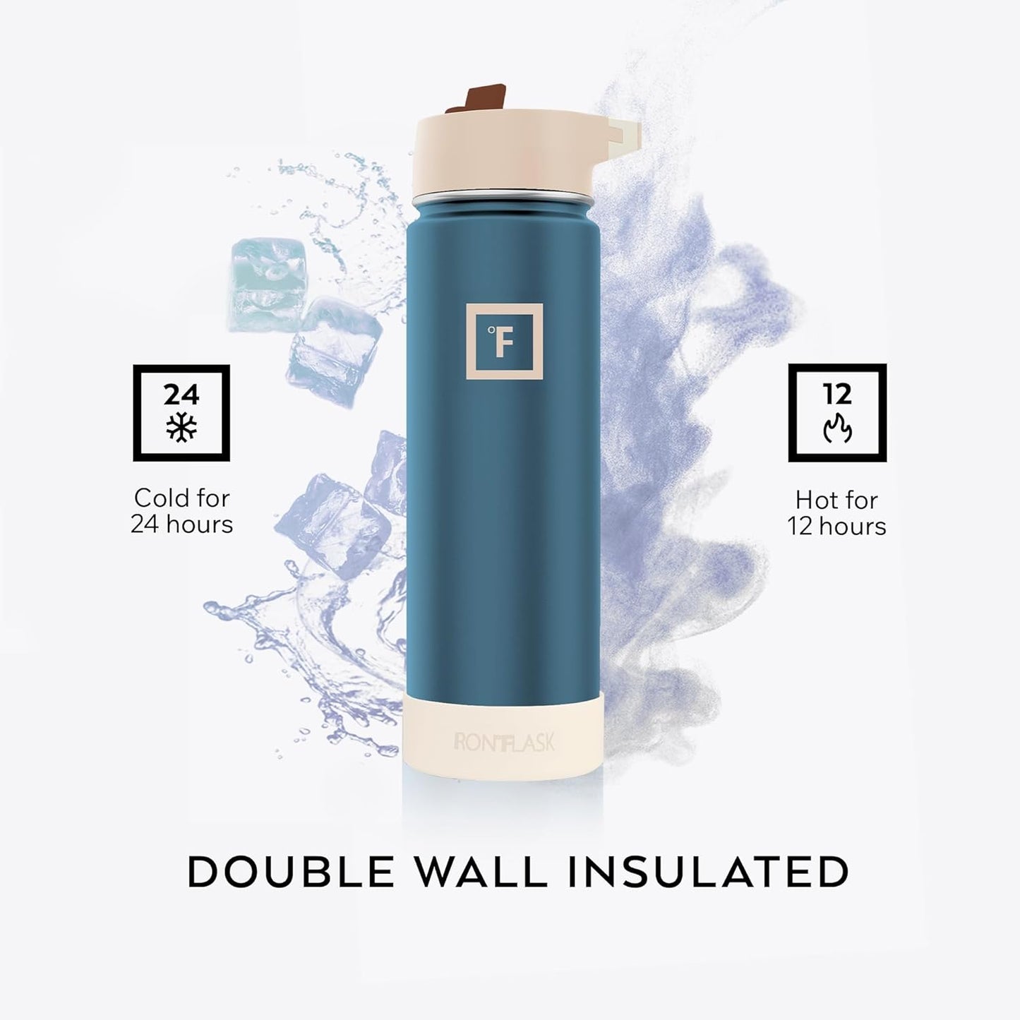 IRON °FLASK Camping & Hiking Hydration Flask with Straw, Wide Mouth Insulated Stainless Steel Sports Water Bottle - 22 oz Desert Oasis