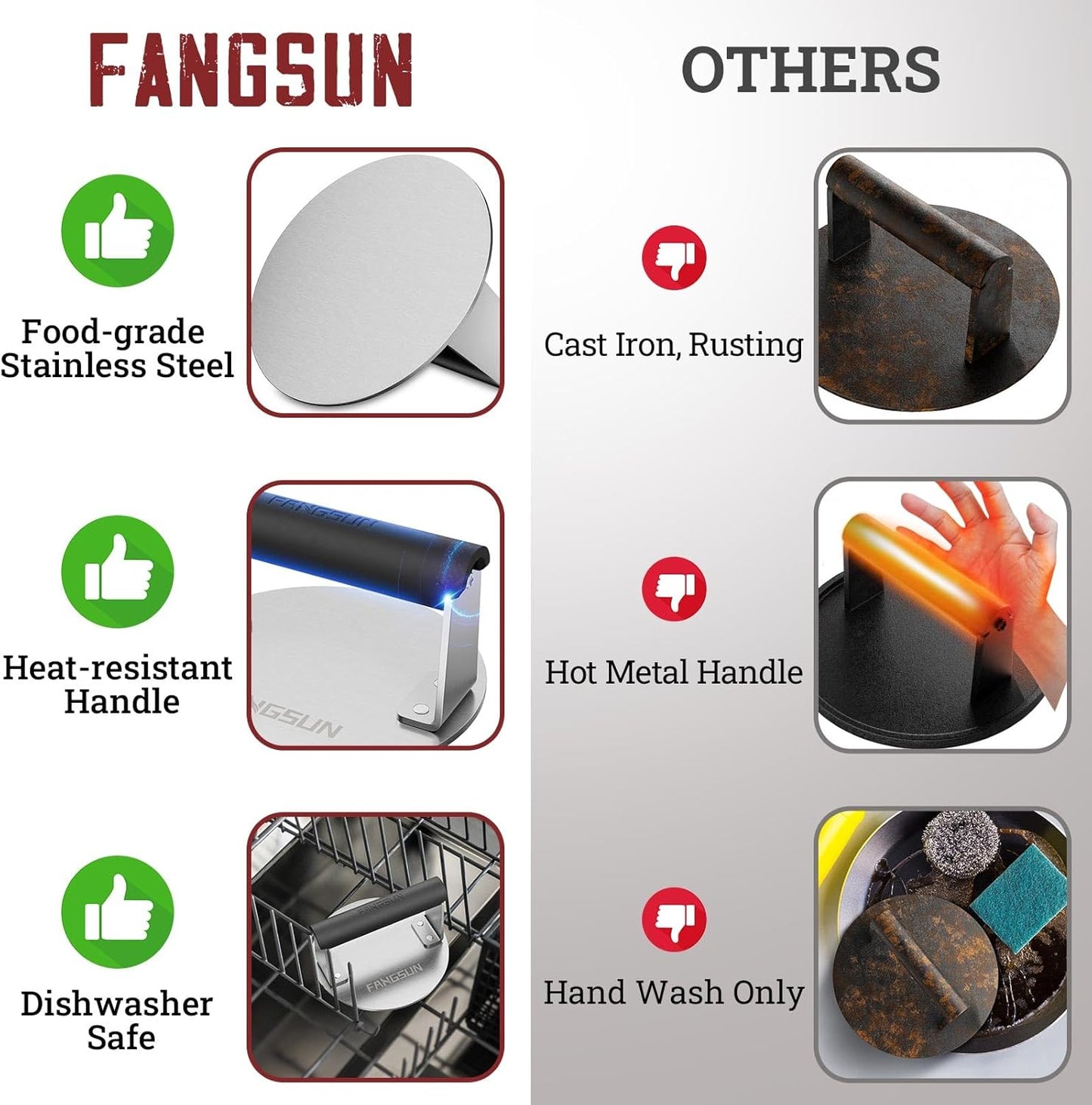 FANGSUN Smashed Burger Press, Burger Smasher for Griddle, Heavy-duty Stainless Steel Hamburger Press with Heat-resistant Handle, Non Stick Bacon Press, 6-Inch Grill Meat Press, Griddle Accessories Kit