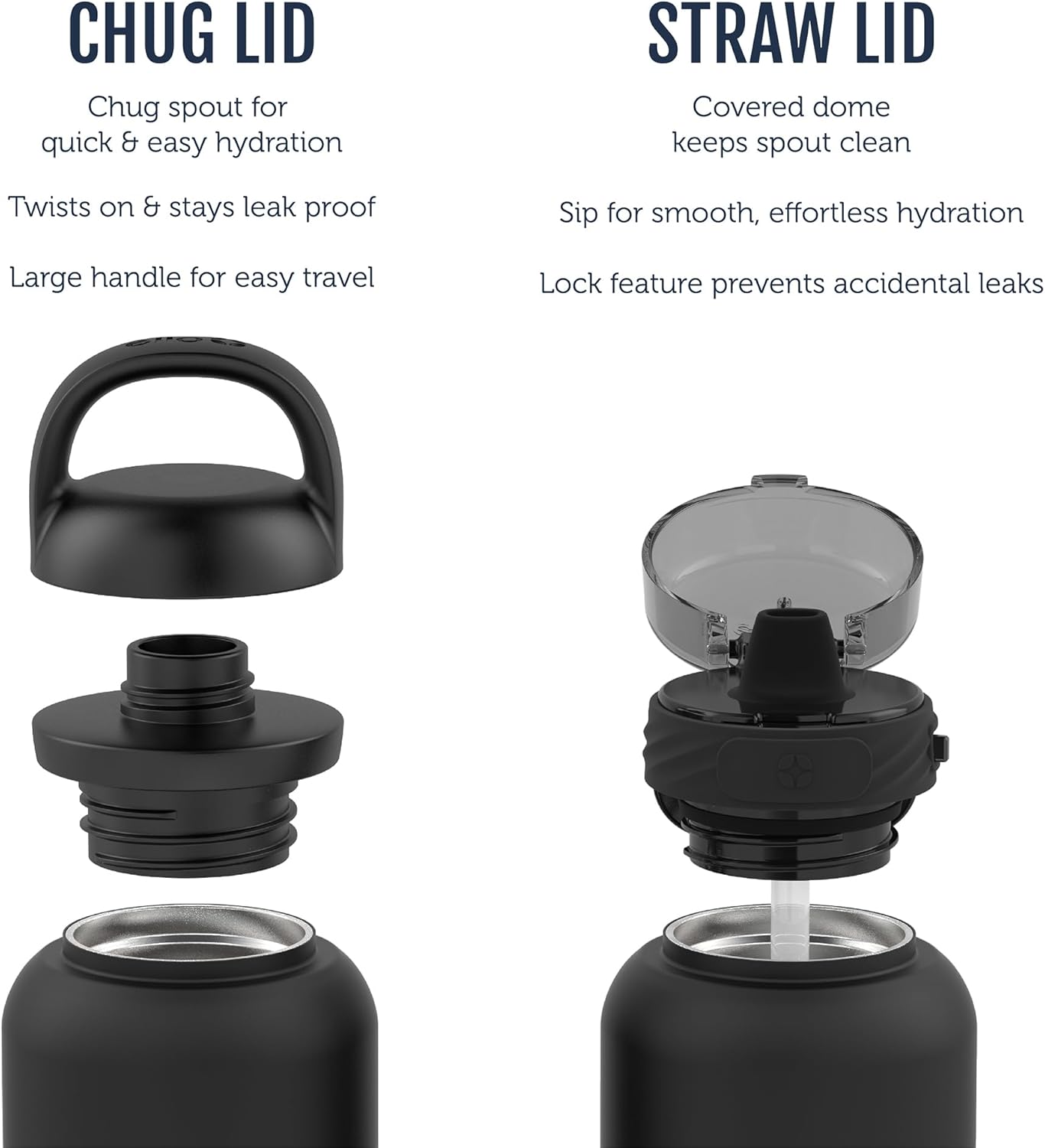 Ello Cooper 18oz Kids Stainless Steel Water Bottle with 2 Lids Chug and Straw | Leak Proof Double Walled and Vacuum Insulated | Fits Car Cupholder | Built in Carry Loop | Dishwasher Safe | Antigua