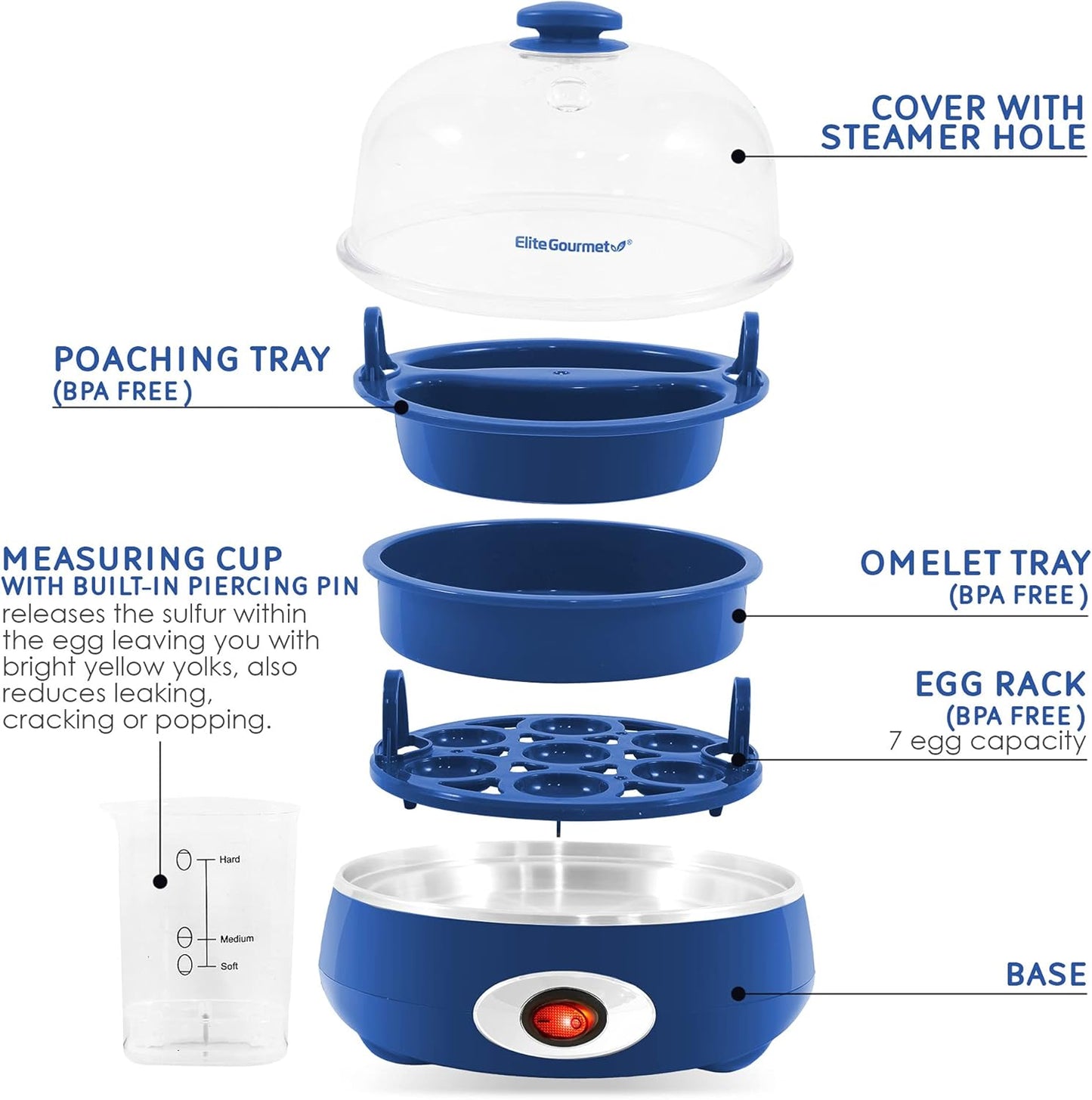 Elite Gourmet EGC007CBL# Rapid Egg Cooker, 7 Easy-To-Peel, Hard, Medium, Soft Boiled Eggs, Poacher, Omelet Maker, Auto Shut-Off, Alarm, 16-Recipe Booklet, BPA-Free, Cobalt