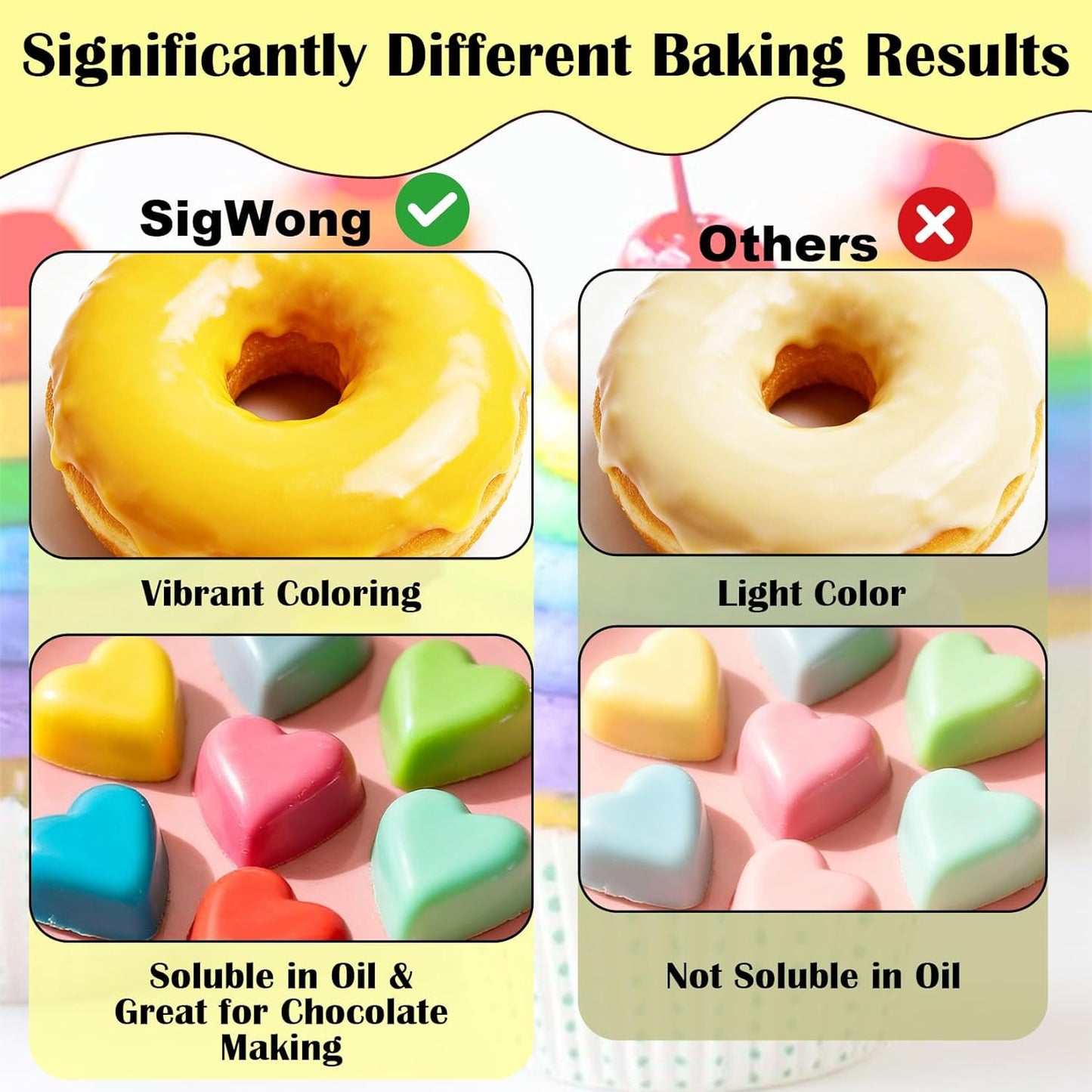 Oil Based Food Coloring for Chocolate - 16 Colors Concentrated Oil Food Dye, Food Grade Dye Set for Melting Chocolate, Candy Melts, Icing Frosting, Fondant, Cake Decorating, Baking, Cookies - 0.35 Fl.Oz/Bottles