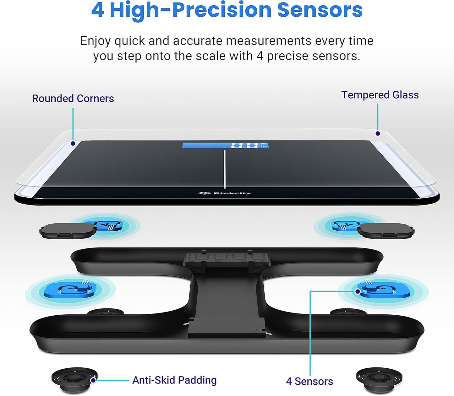 Etekcity Smart Scale for Body Weight and BMI, Bathroom Digital Electronic Weighing Scale for People, Bluetooth Free VeSync APP Connection, Rounded Corner, Accurate to 0.1lb/0.05kg, 400 lbs, Black