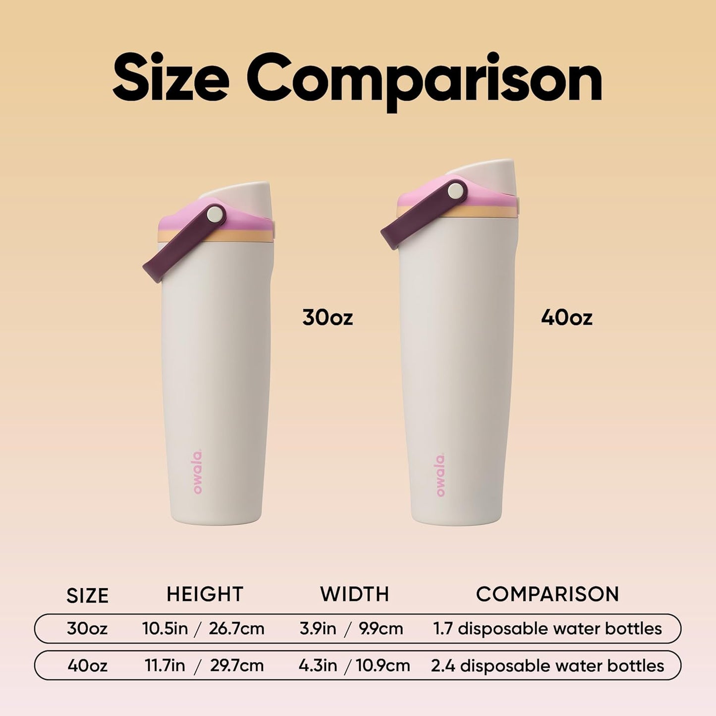 Owala FreeSip Sway Insulated Stainless Steel Water Bottle with Two-Way Spout, Built-In Straw and Bucket Handle, Made for Travel, School, and Sports, 40oz, BPA Free, Leak Proof, Daybreak